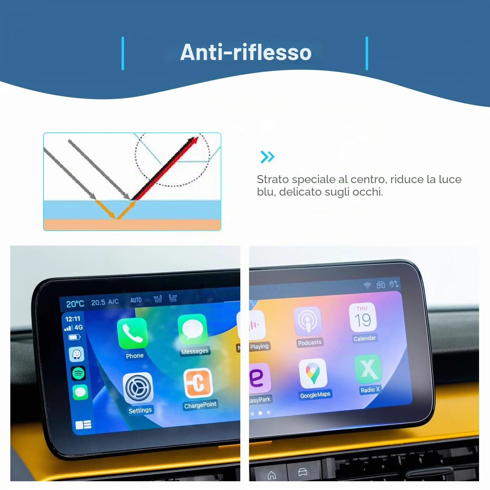 Pellicola Protettiva per Navigazione Jeep Avenger 2023-2026 10,25" Uconnect Antiurto 6H Antigraffio 2 Pezzi
