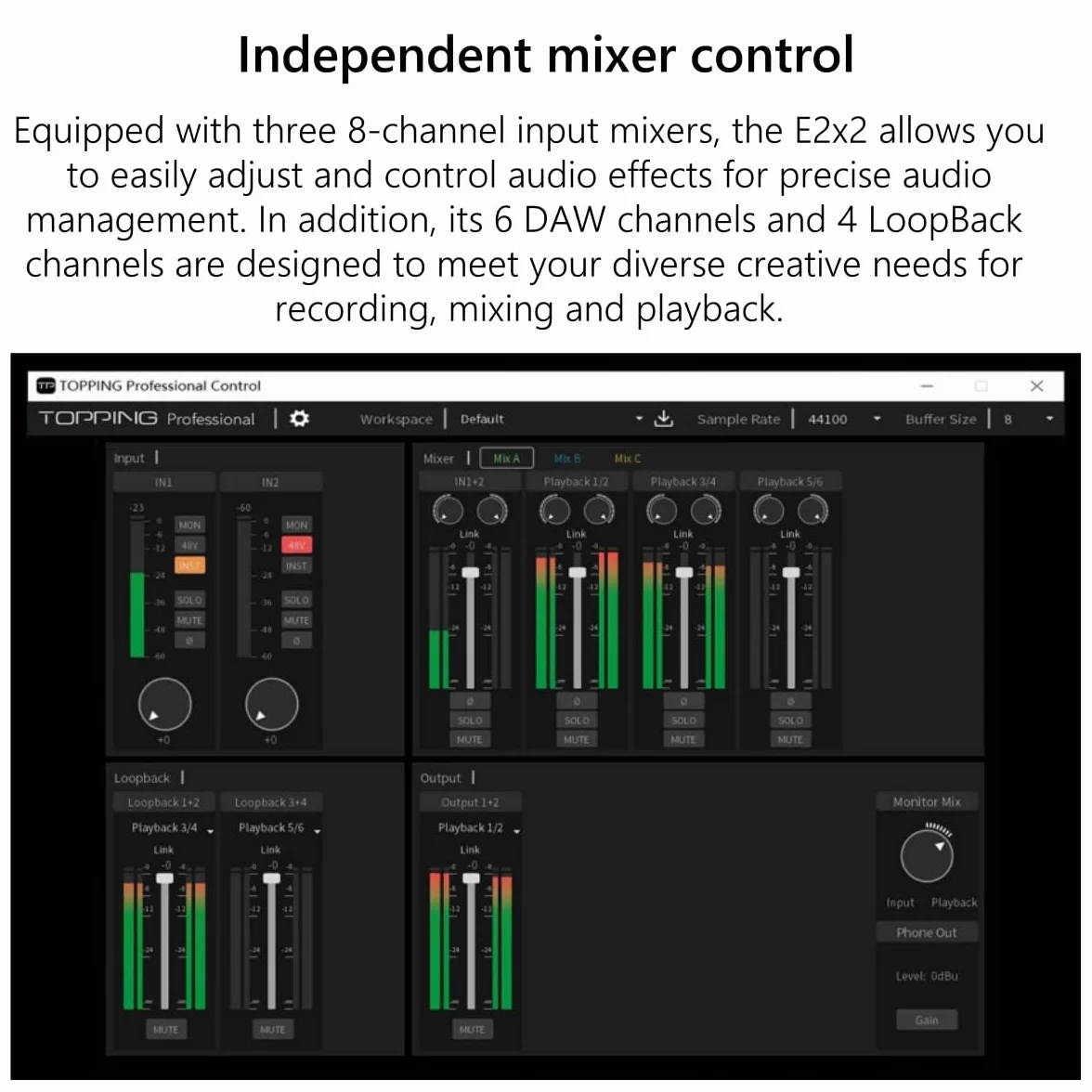 Topping Professional E2x2 Interfaccia Audio USB Modulo Preamplificatore Microfono Bianco