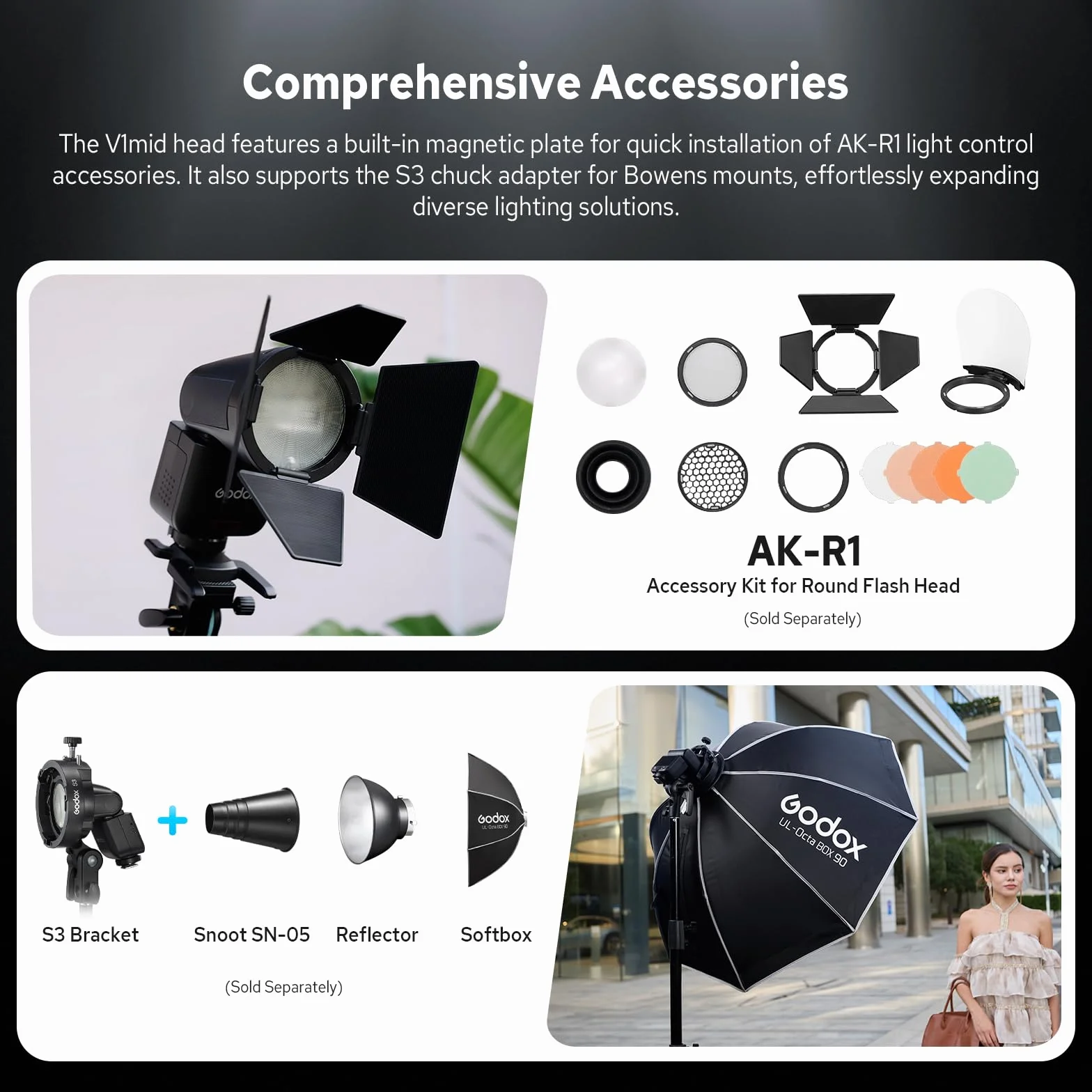 GODOX V1 mid S Flash TTL a Testa Rotonda Wireless 2.4G HSS 1/8000s 2200mAh 650 Flash Supporto Type-C Compatibile Sony