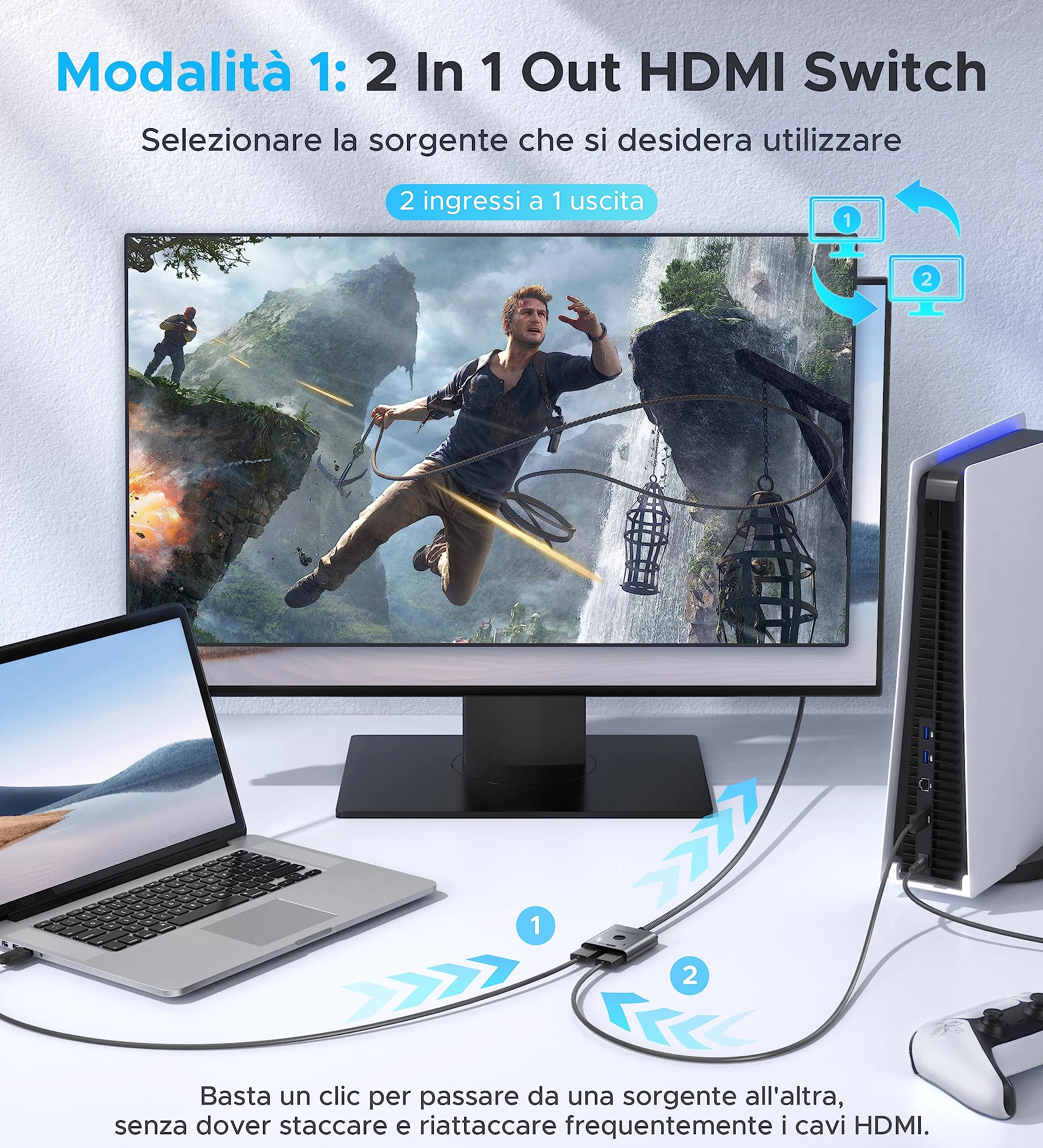 WARRKY Switch HDMI 4K@60Hz Bidirezionale 2 in 1 out Alluminio Cavo Fisso in Nylon 1m HDR HDCP 2.2 3D 1080p