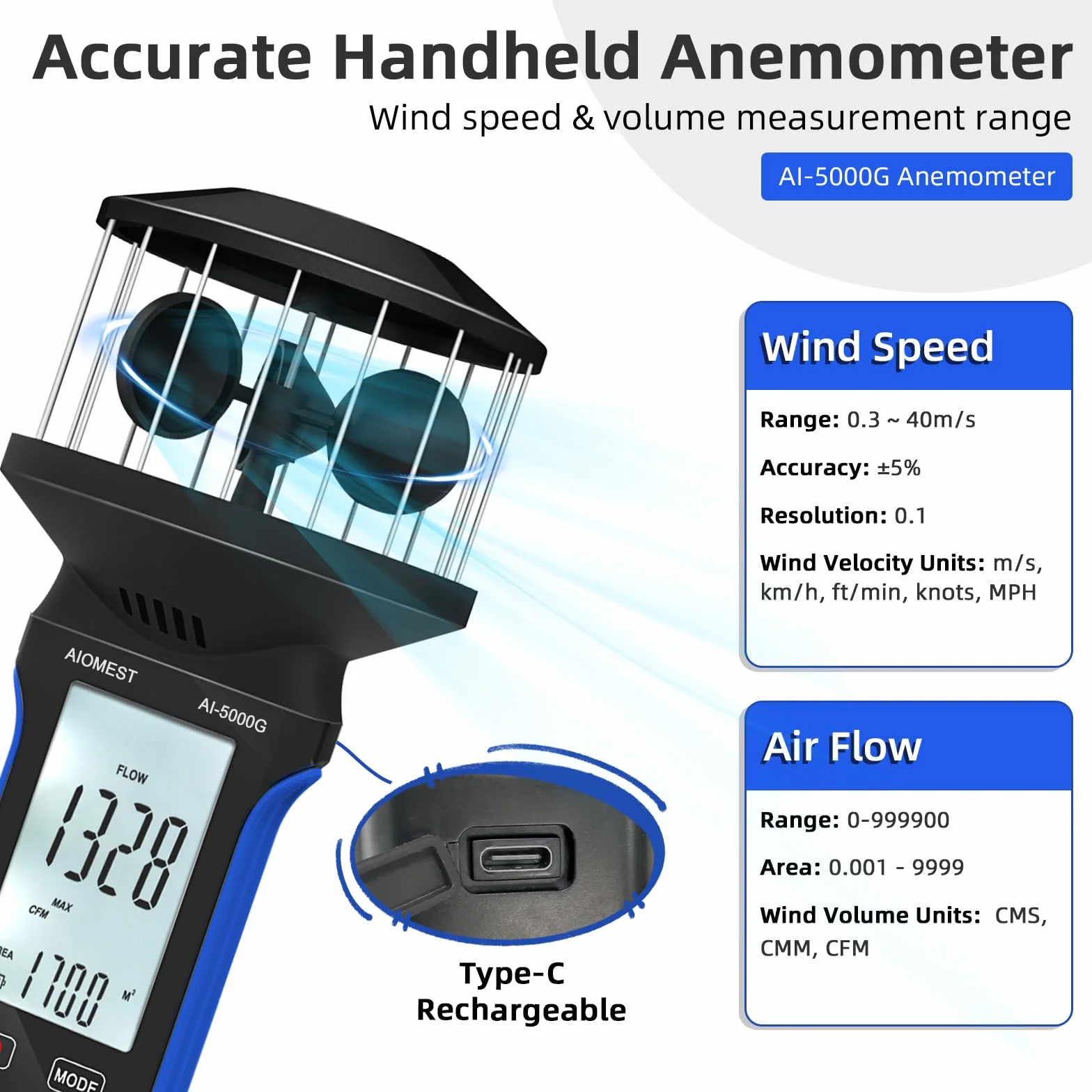 AIOMEST Anemometro Digitale Portatile, Misuratore di Velocità del Vento a 4 Tazze a 360°, Anemometro ad Alta Precisione ±5% con Temperatura (℃/℉), MAX/AVG per Riprese, Vela, Surf, Drone, AI-5000G