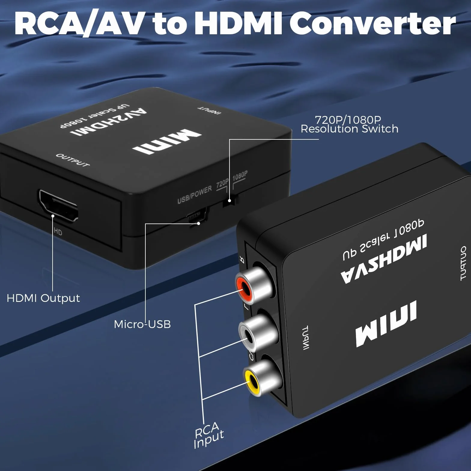 Convertitore da RCA a HDMI, Adattatore AV a HDMI, 1080P, PAL/NTSC, con Cavo USB