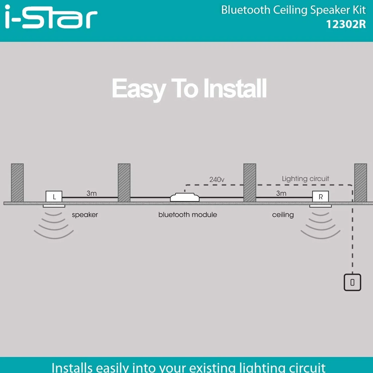 Kit Altoparlanti Bluetooth Soffitto Facile Installazione