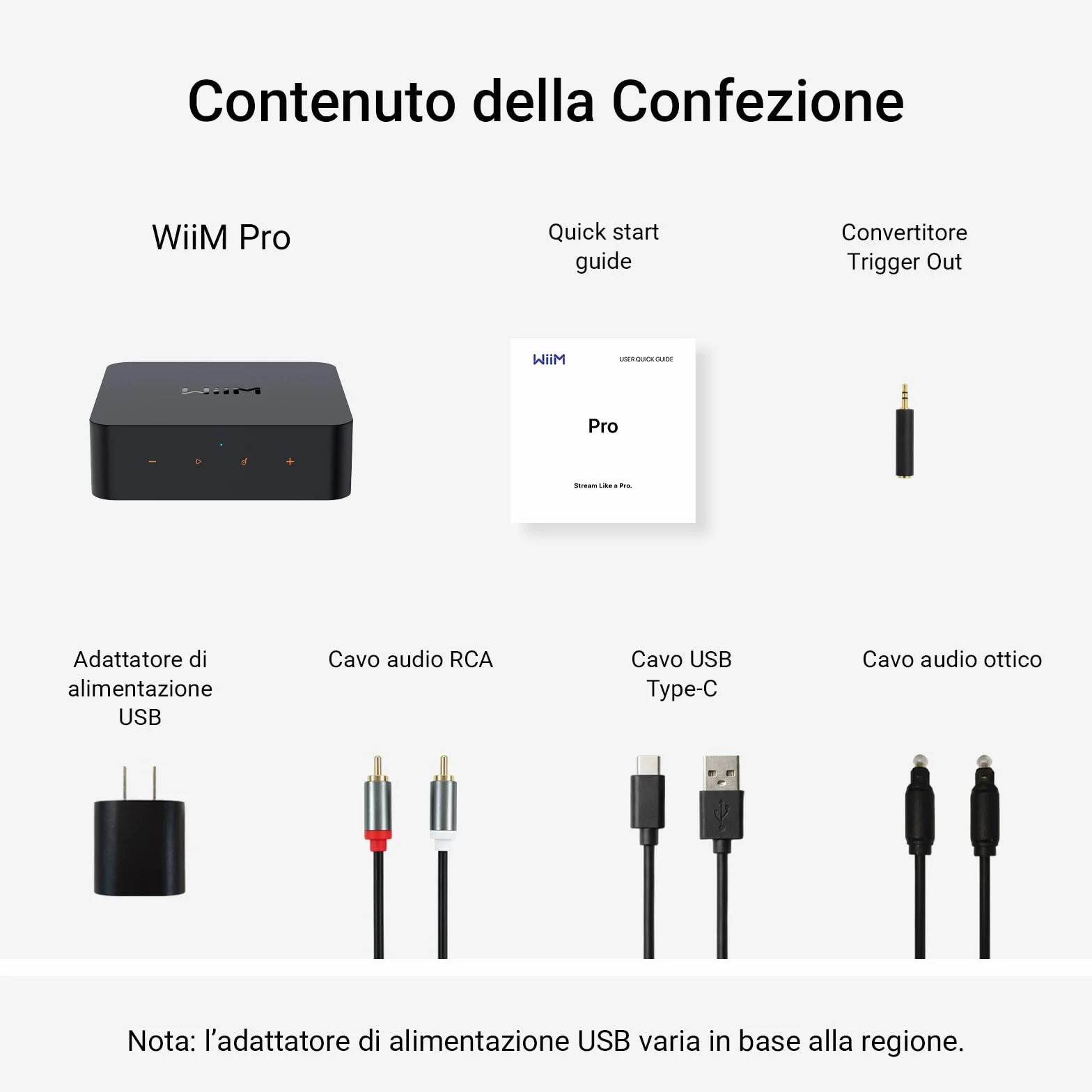 WiiM Pro AirPlay 2 Ricevitore Bluetooth WiFi Multiroom Streamer Audio Hi-Res