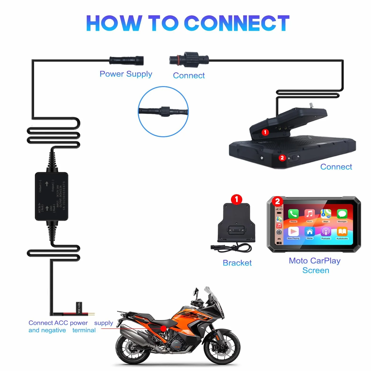 KAOLALI Senza Fili Schermo Carplay per Moto 7 Pollice IPS Touchscreen Portatile Impermeabile IPX7 Navigazione GPS