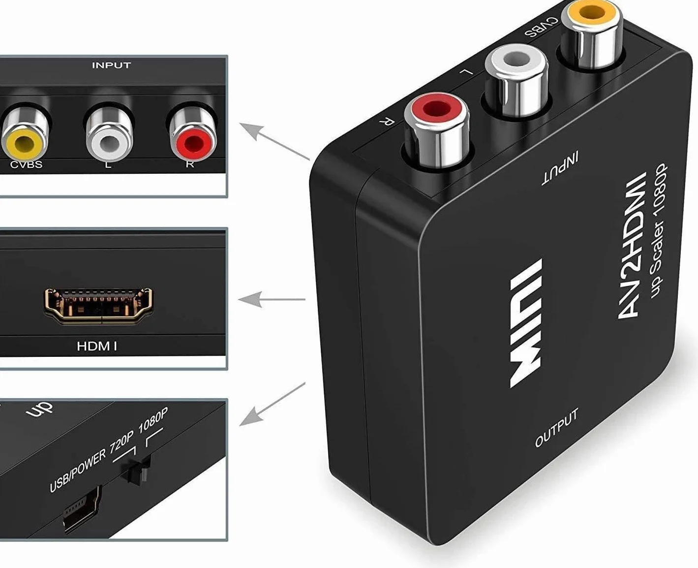 Adattatore Convertitore Audio Video da AV RCA CVBS a HDMI, Supporto 720 1080P per Fotocamera, Xbox 360, PS1, PS2, WII, N64, Snes, NES, PSP, Lettore DVD, VHS