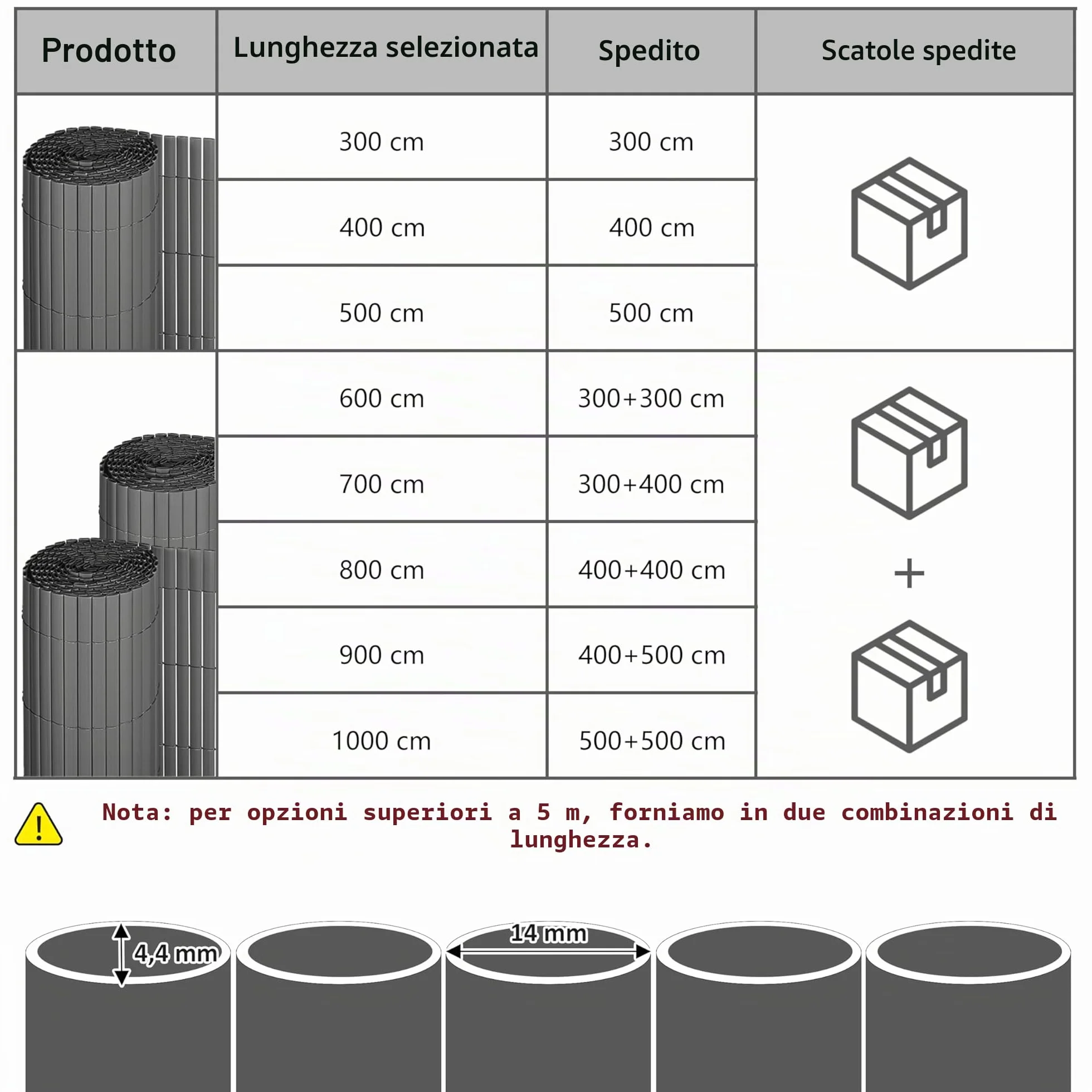 Ribelli Canniccio PVC Recinzione recinto Balcone frangivento, colorazione:Antracite, Distanza:3 Metri, rialzamento:100 cm
