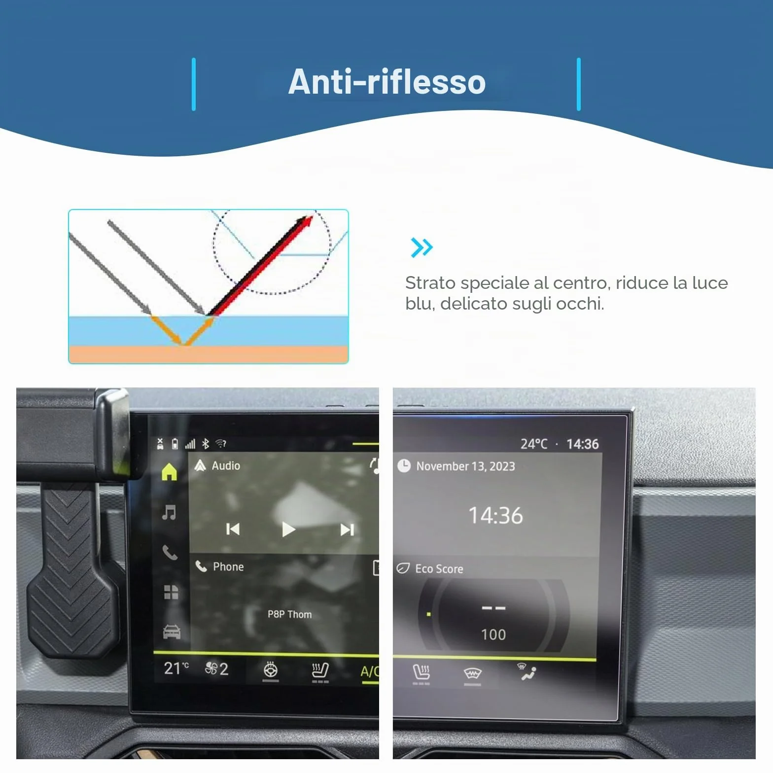 Pellicola Protettiva per Navigazione 10,1" Dacia Duster 3 2024 2025 2026, Nano Pellicola Antiurto Antigraffio 6H