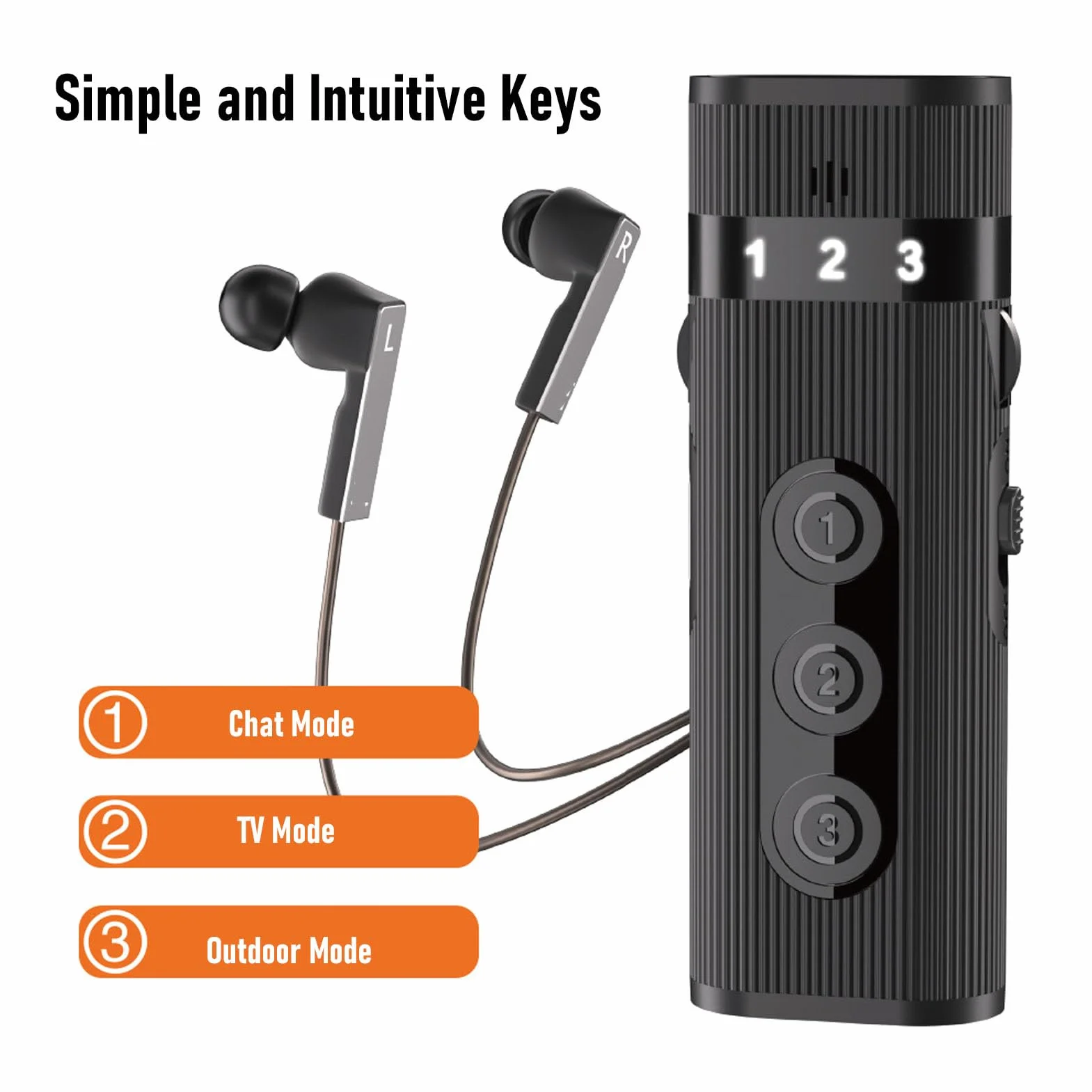 Amplificatore Sonoro per Anziani Ricaricabile con Cancellazione del Rumore, Discreto (BLACK)