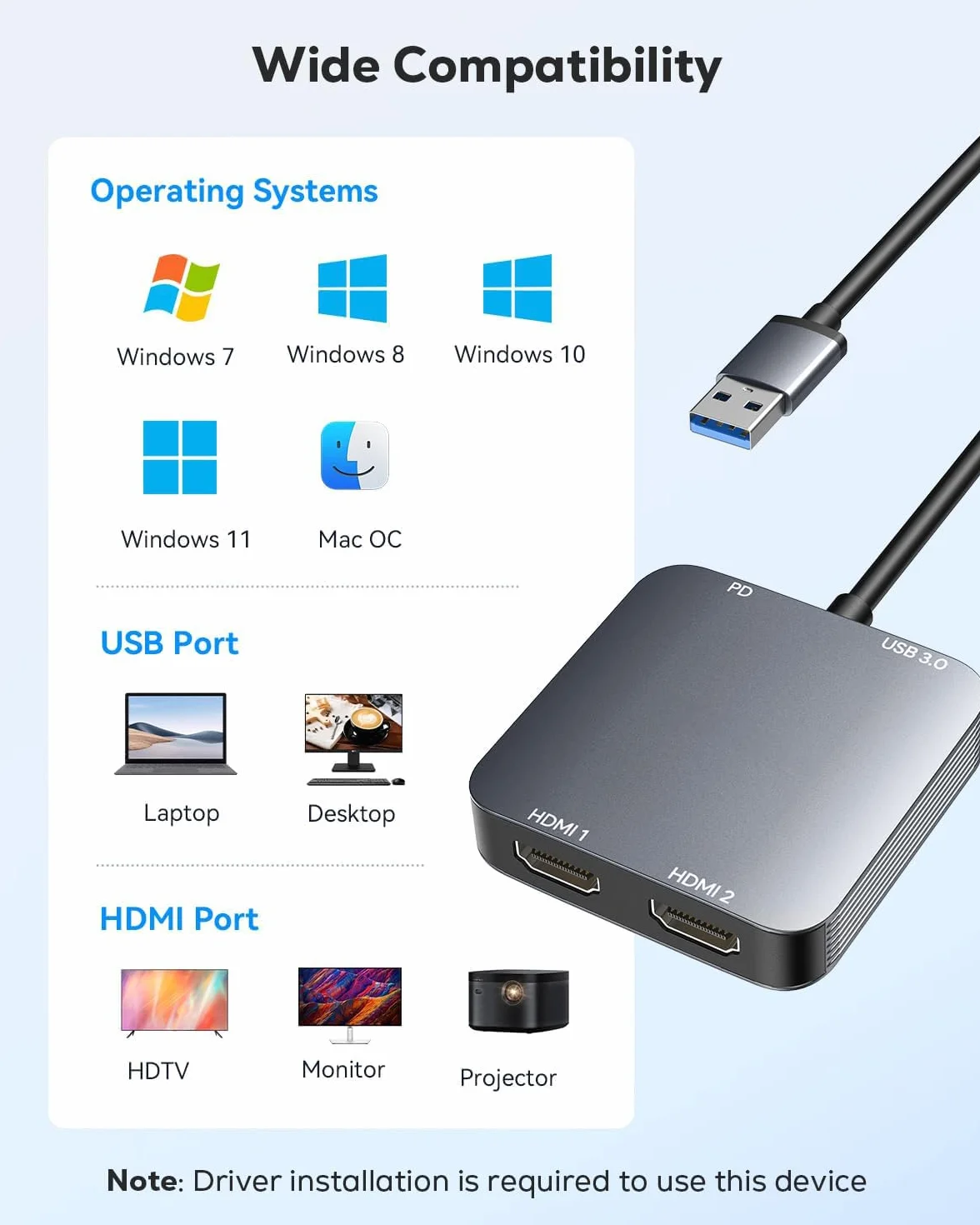 ABLEWE Adattatore USB 3.0 a doppio HDMI con porta USB 3.0, cavo convertitore HDMI a USB per computer portatile monitor TV