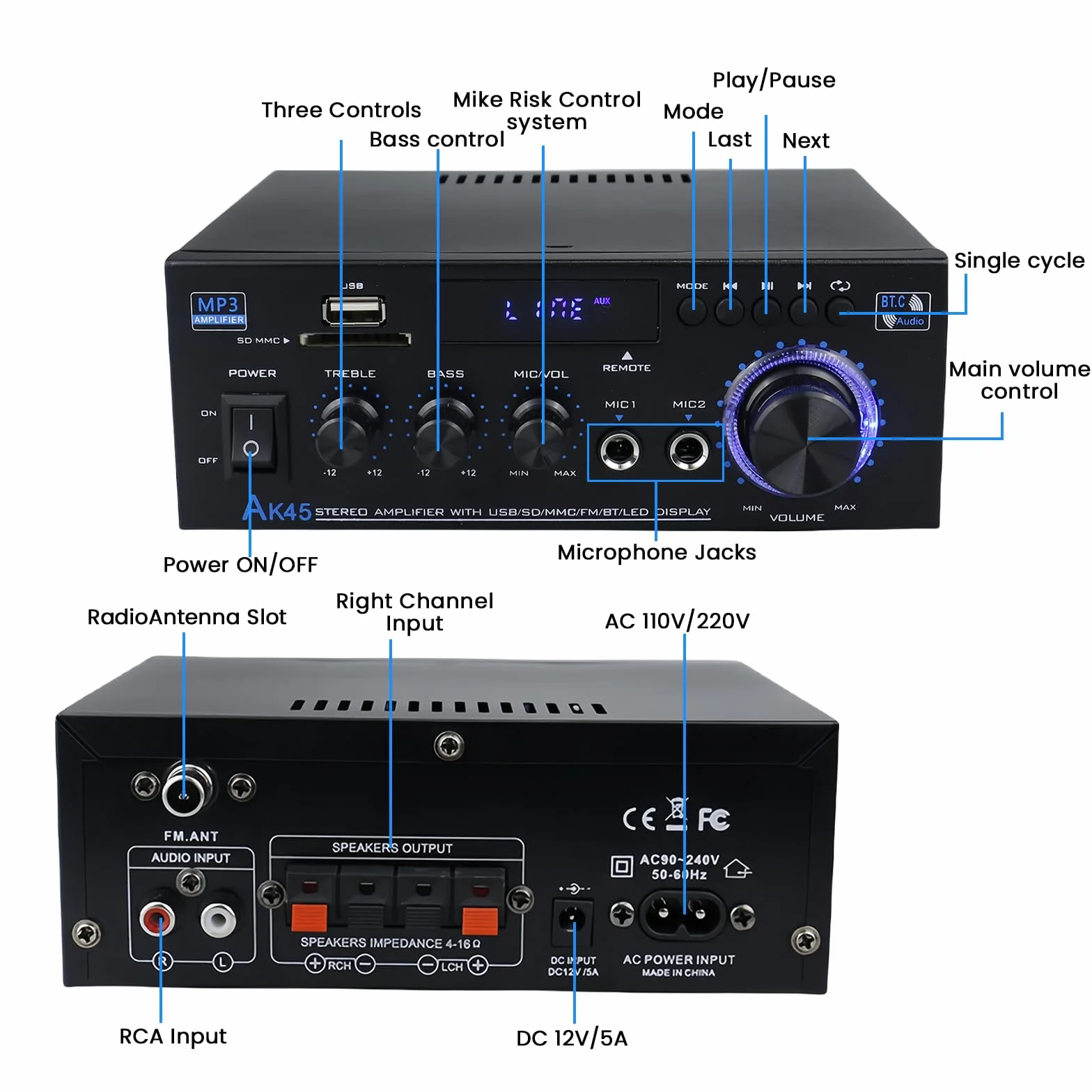 AK45 Amplificatore HiFi Mini Stereo Bluetooth 2.0 Canali 40W X 2 12V/240V Telecomando