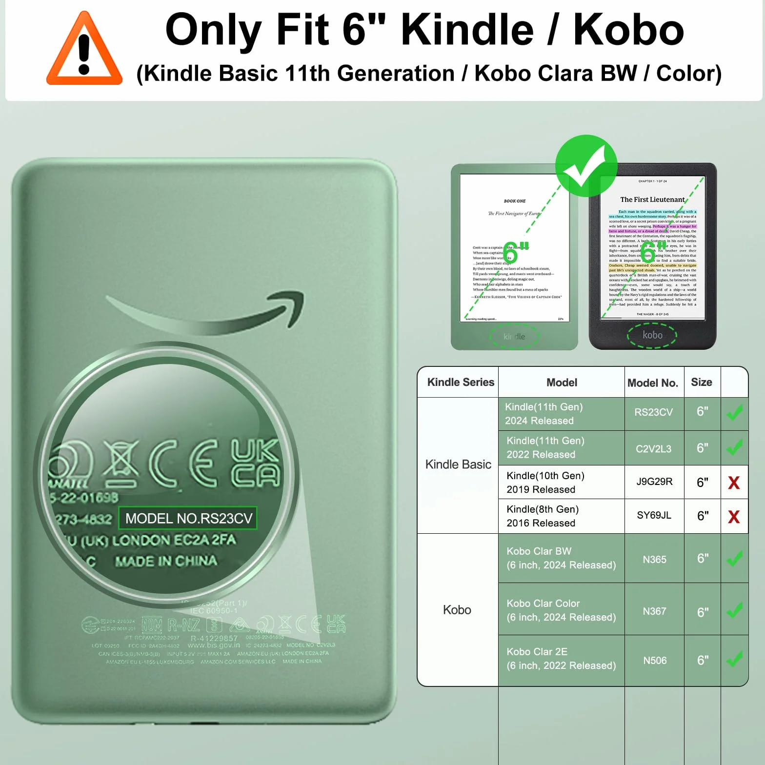 MoKo 2 Pezzi Pellicola Protettiva Anti-Riflesso per 6" All-New Kindle Basic 11th Generation 2024/2022, Premium PET Opaco Copertura Totale per Kobo Clara BW Clara Color