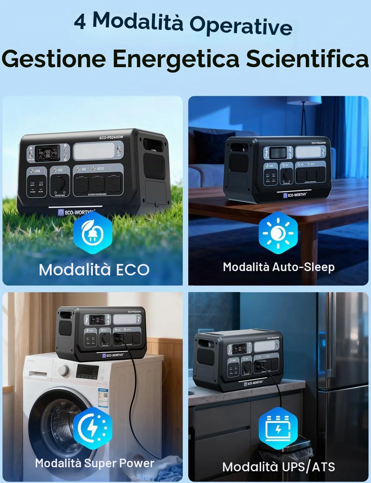 ECO-WORTHY 2400W Power Station Portatile,Batteria Lifepo4 da 2048 Wh, 10 Porte, Potenza di Picco 4800W, WIFI e Funzione Bluetooth, Adatto per Camper, Campeggio e Emergenze a Casa