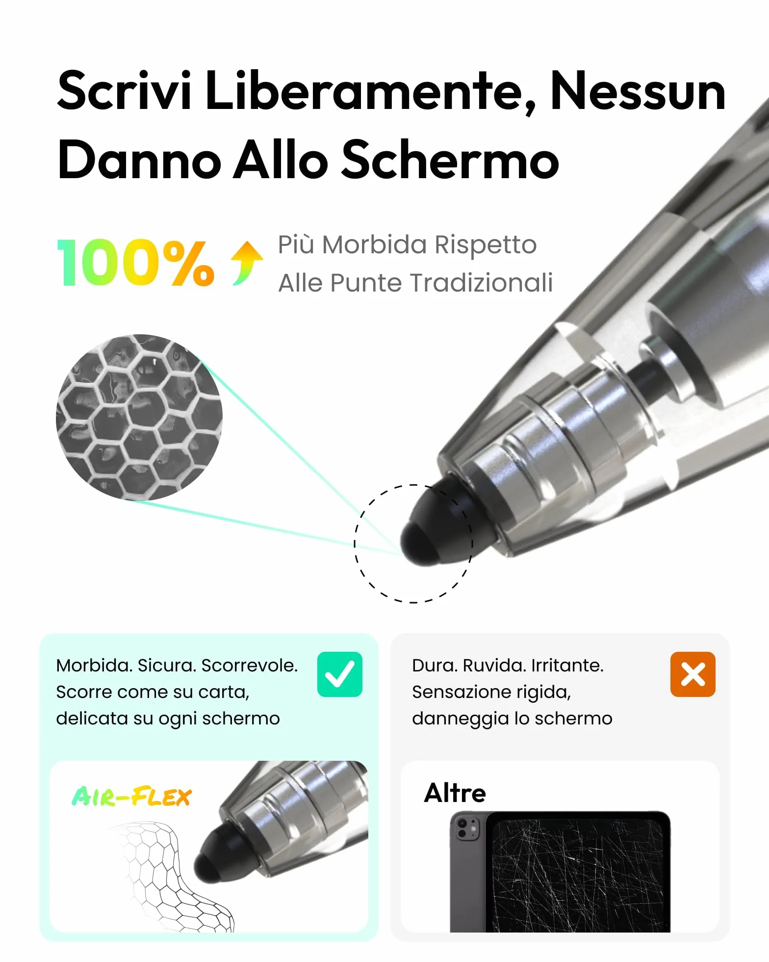 Metapen 2 Pack Air-Flex Punte SOLO Compatibili con Air 8 Pro, Air 8 Pro X