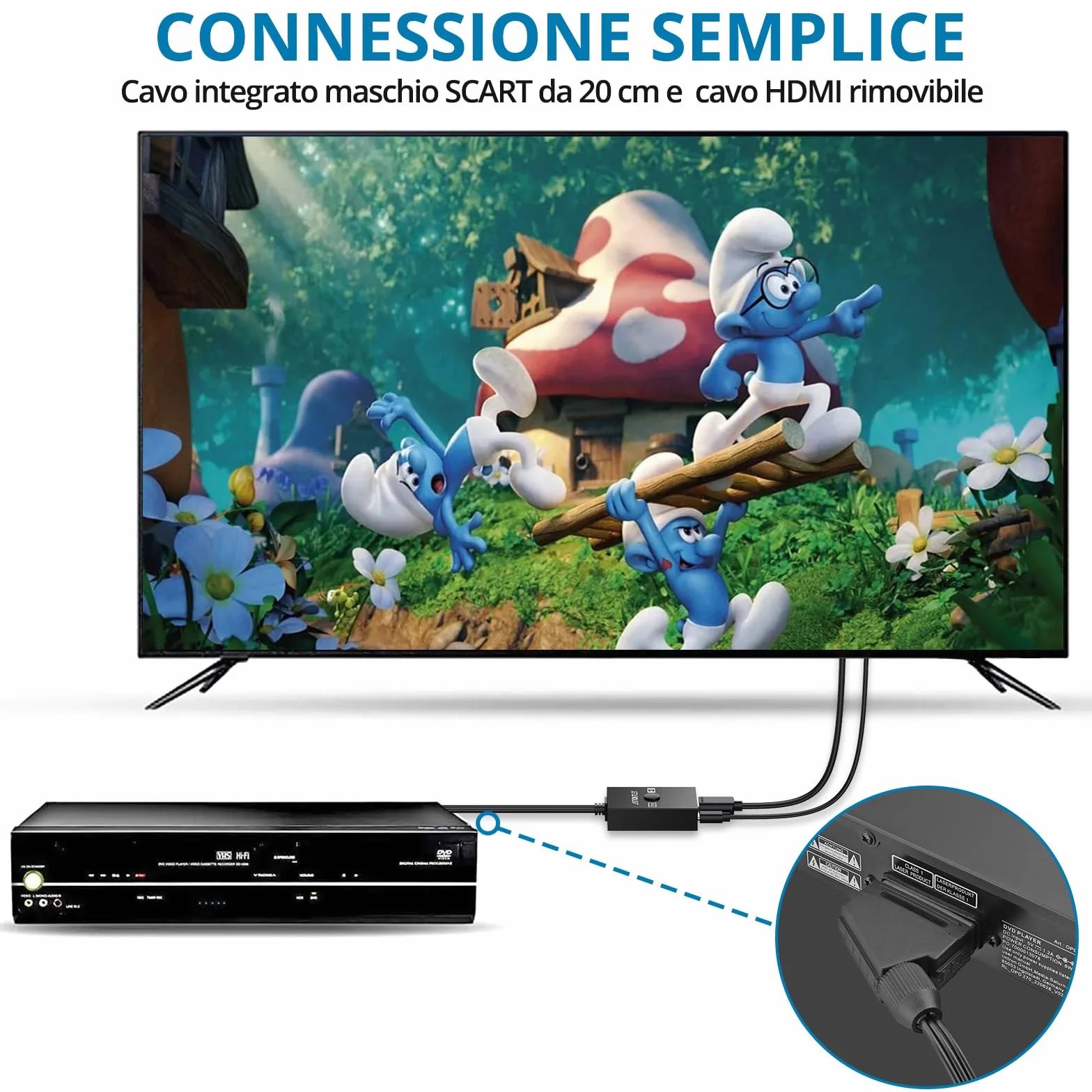 AUTOUTLET Adattatore SCART a HDMI 1080P PAL NTSC Convertitore Video Audio 50cm