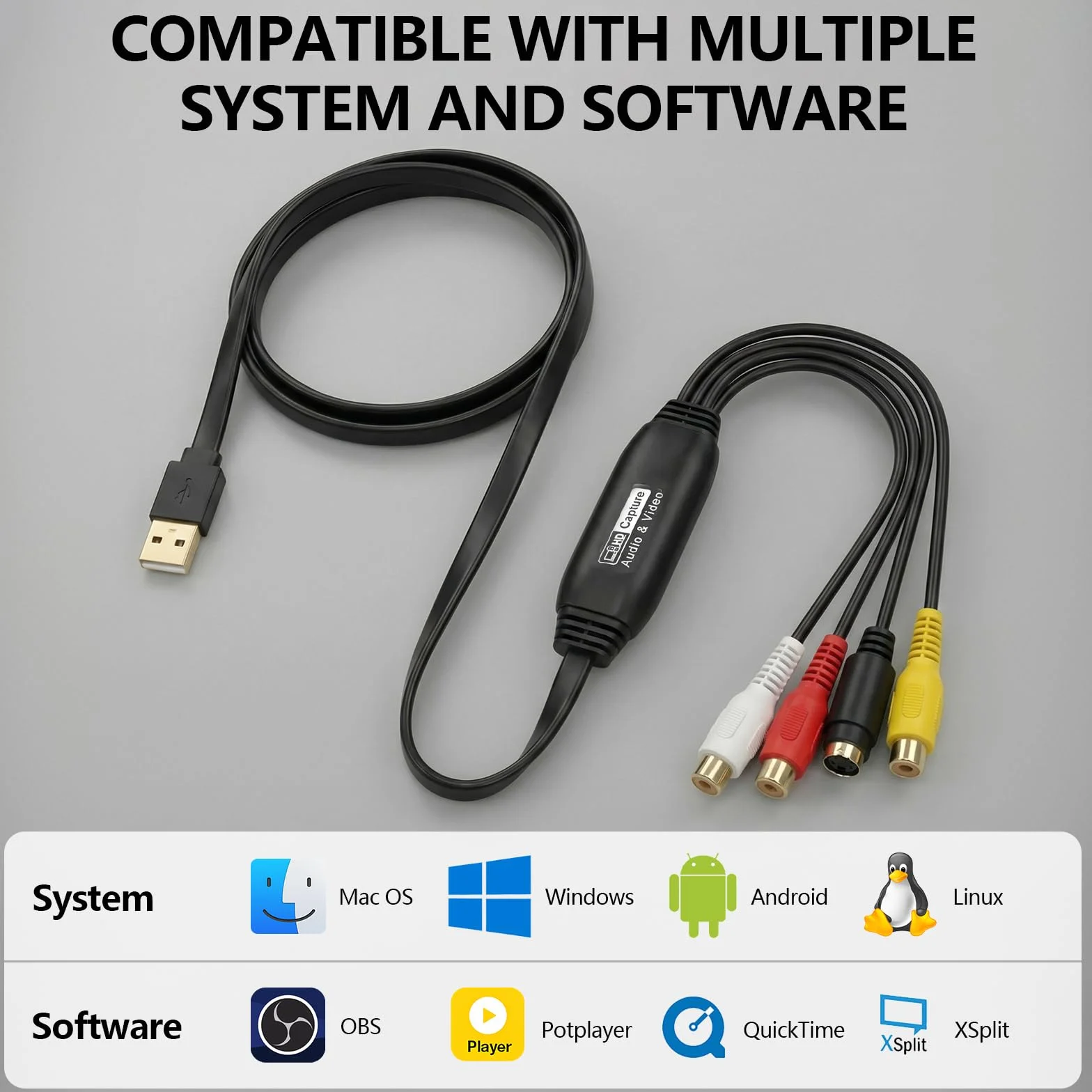 Grabber Video USB 2.0 Digitale VHS Converter, Acquisizione Video per Windows 11/10/8/7 Mac OS