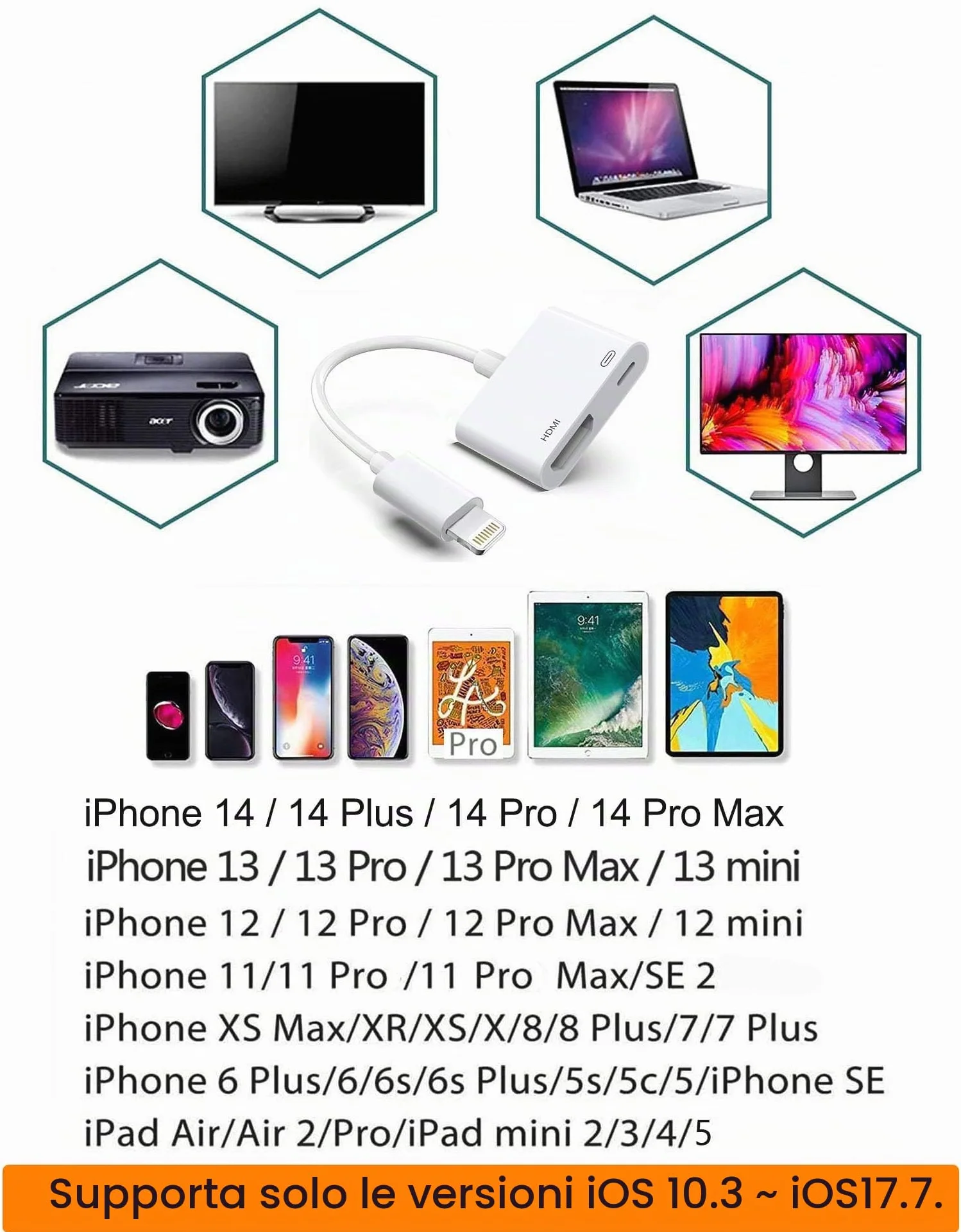 Apple Adattatore da Lightning a HDMI, Convertitore Audio Video Digitale AV MFi 1080P per iPhone iPad iPod a TV