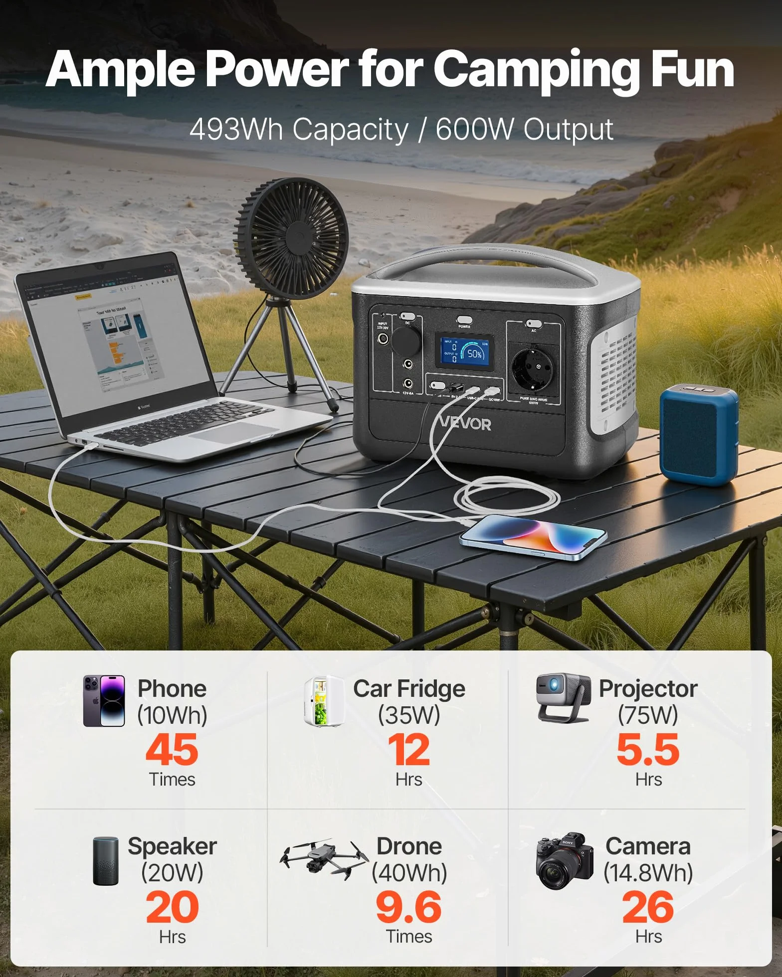 VEVOR Centrale Elettrica Portatile da Esterno Generatore da 600 W Batteria Backup LiFePO4 da 493 Wh con 7 Porte di Uscita per Emergenza, Generatore Solare per Campeggio Viaggio, Senza Pannello Solare