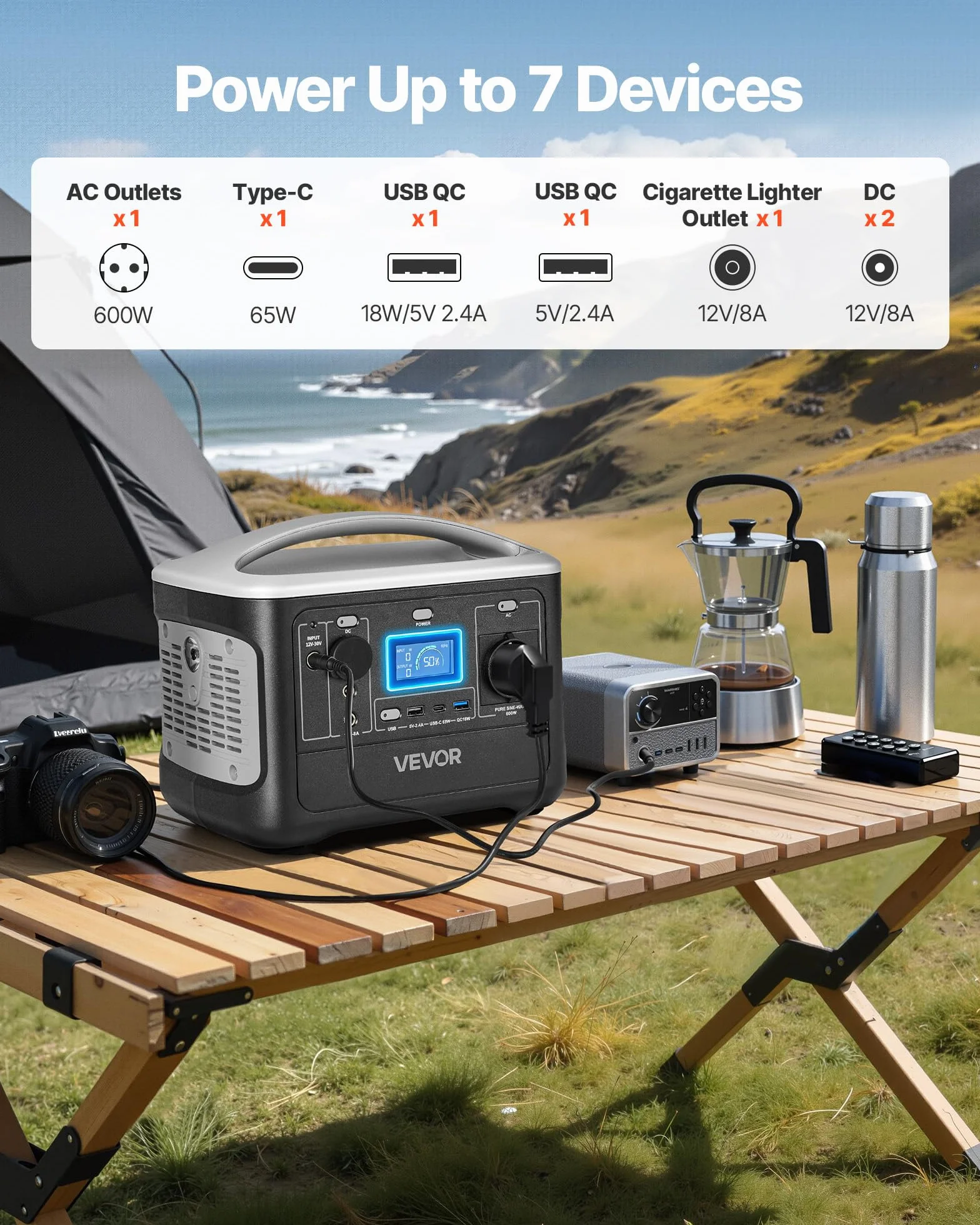 VEVOR Centrale Elettrica Portatile da Esterno Generatore da 600 W Batteria Backup LiFePO4 da 493 Wh con 7 Porte di Uscita per Emergenza, Generatore Solare per Campeggio Viaggio, Senza Pannello Solare