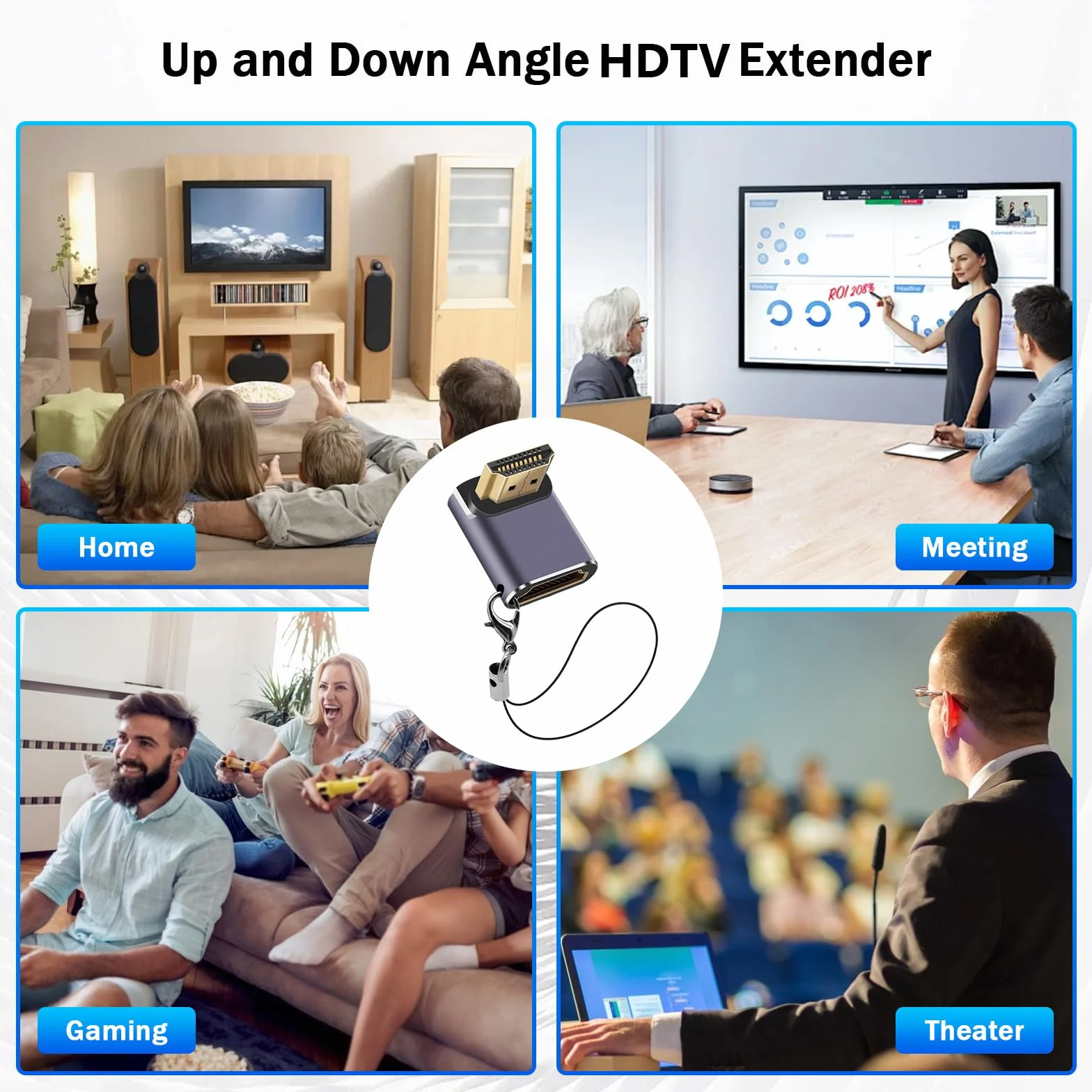 Adattatore HDMI 90 gradi 48 Gbps 8K @60Hz 4K @120Hz maschio a femmina con display LED 2 pezzi