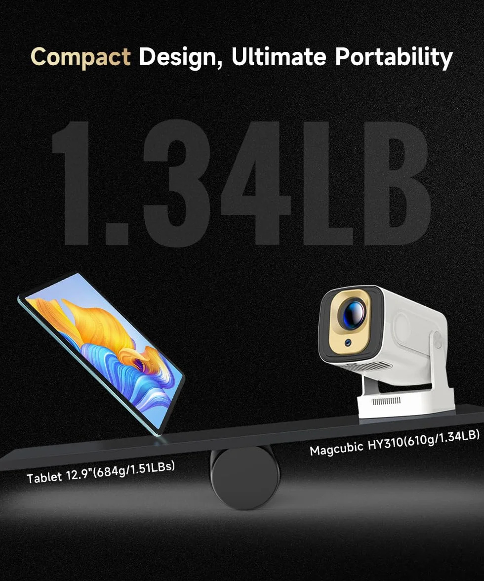 Magcubic HY310 Proiettore 4K Mini Portatile WiFi 6 Bluetooth 5.4 180° Messa a Fuoco Automatica