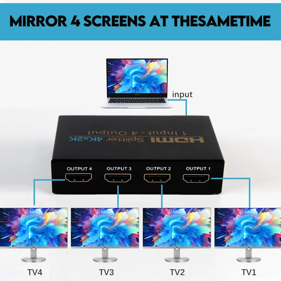 NIERBO HDMI Splitter 1 Ingresso 4 Uscite 4K 3D 1080p per PS4 PS3 Blu-Ray