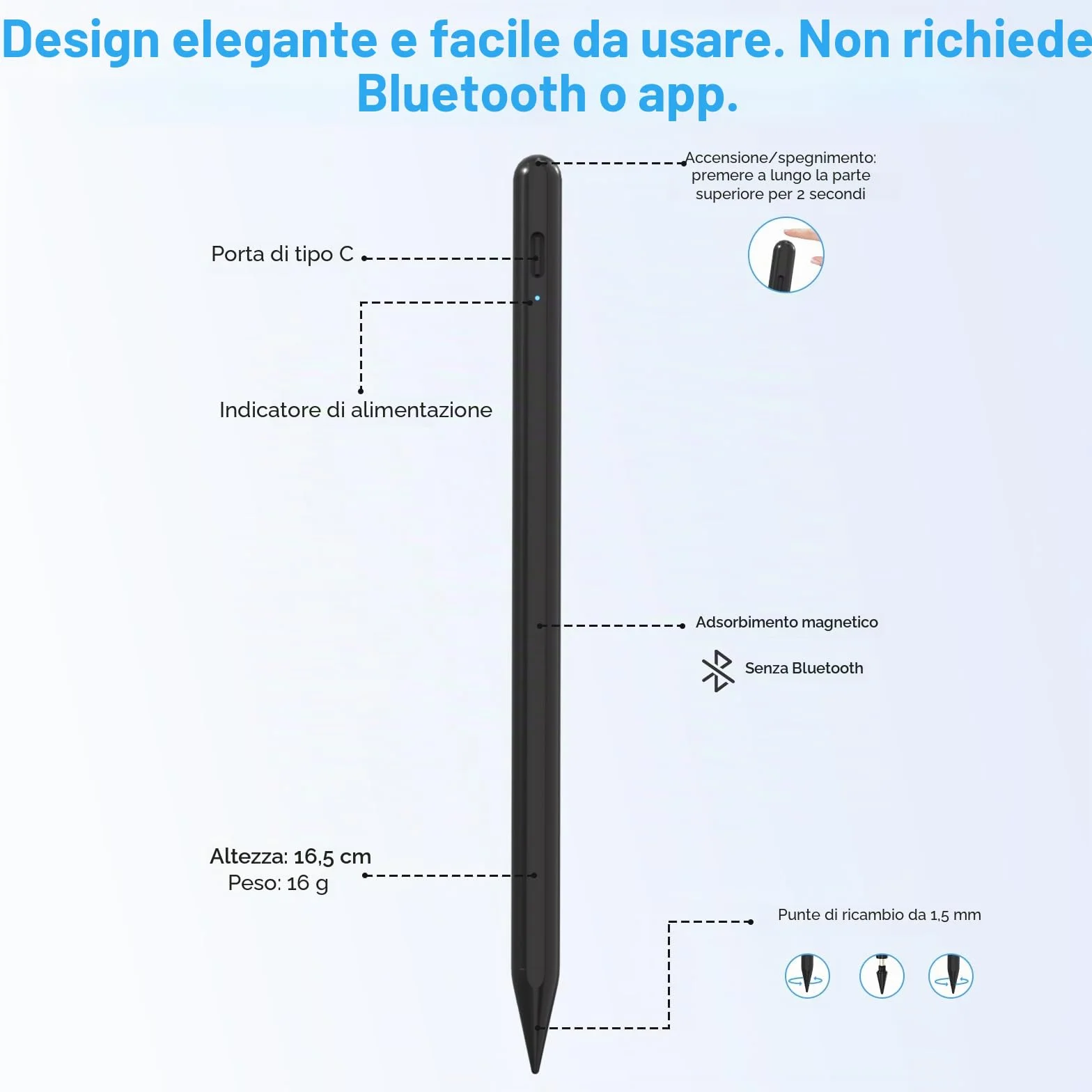 BQSS Penna iPad Compatibile 2018-2025, Rigetto Palmo Inclinazione, Pennino Capacitivo iPad Pro 12.9/11/13 M4 Air 5/4/3/11 M2 Mini 6/5 10/9/8/7/6 Nero