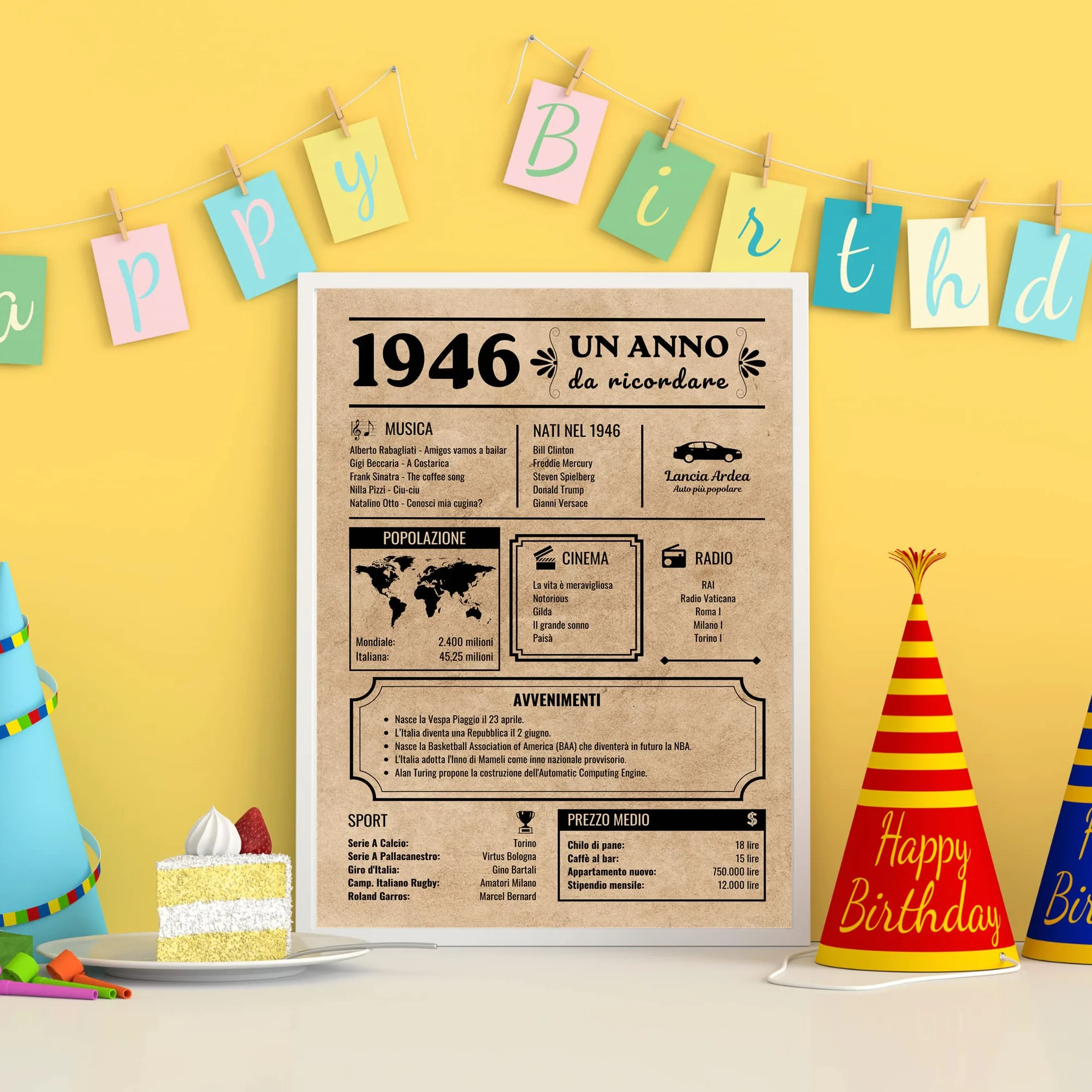 EQUIK PRODUCTS Biglietto Auguri Compleanno 80 anni Poster Anno 1946 Giornale Vintage Anniversario