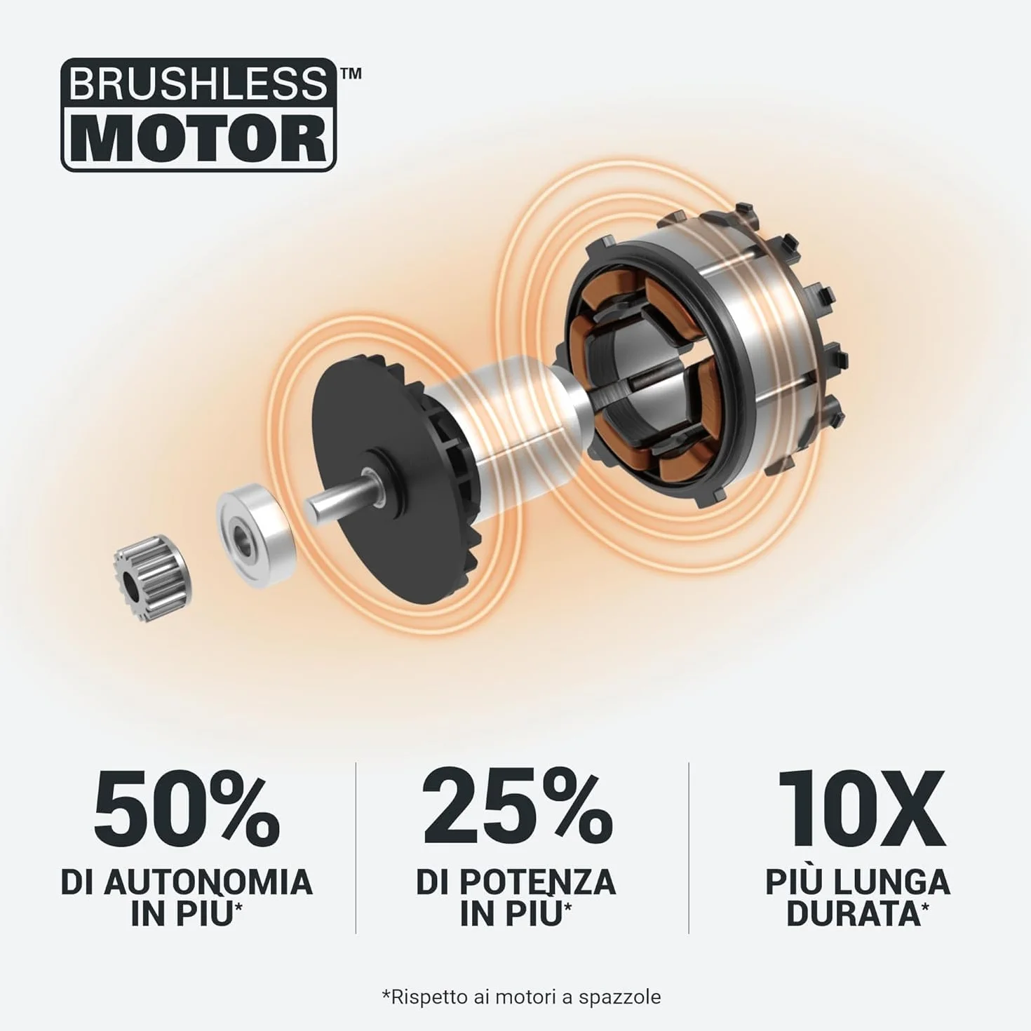 Worx WG583E.9 Soffiatore/aspiratore brushless da 40 V con sacco di raccolta - Solo utensile