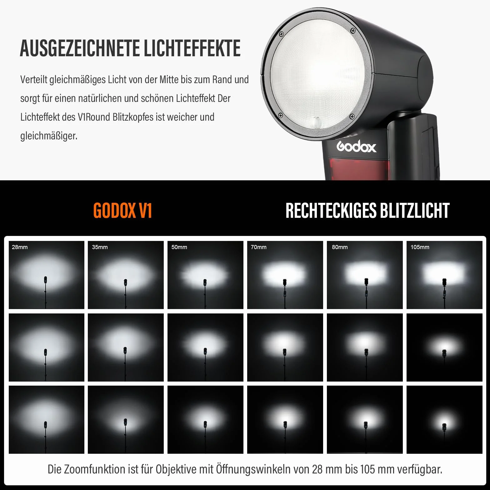 Godox V1F Flash Speedlite 76Ws 2.4G Alta Velocità Sync 1/8000s 2600mAh Li-Ion Akku per Fotocamere Fuji