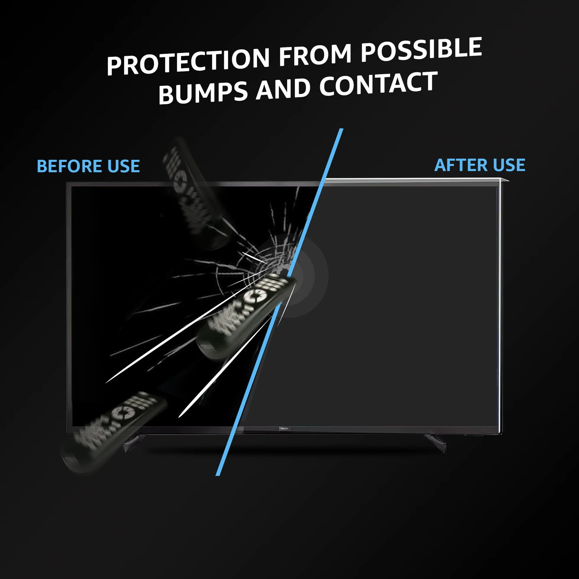 VENTON Salvaschermo per Televisori 140 (55 Pollici) Sospeso e Fisso Protezione Anti Danno Pellicola per LCD LED OLED 4K QLED HDTV