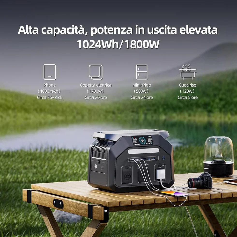 IEE 1800W Centrale Elettrica Portatile P1800, 1024Wh Generatore Solare con Batteria LiFePO4, Ricarica 0-80% in 45 min, APP, UPS, Power Station per Campeggio/Camper/Casa