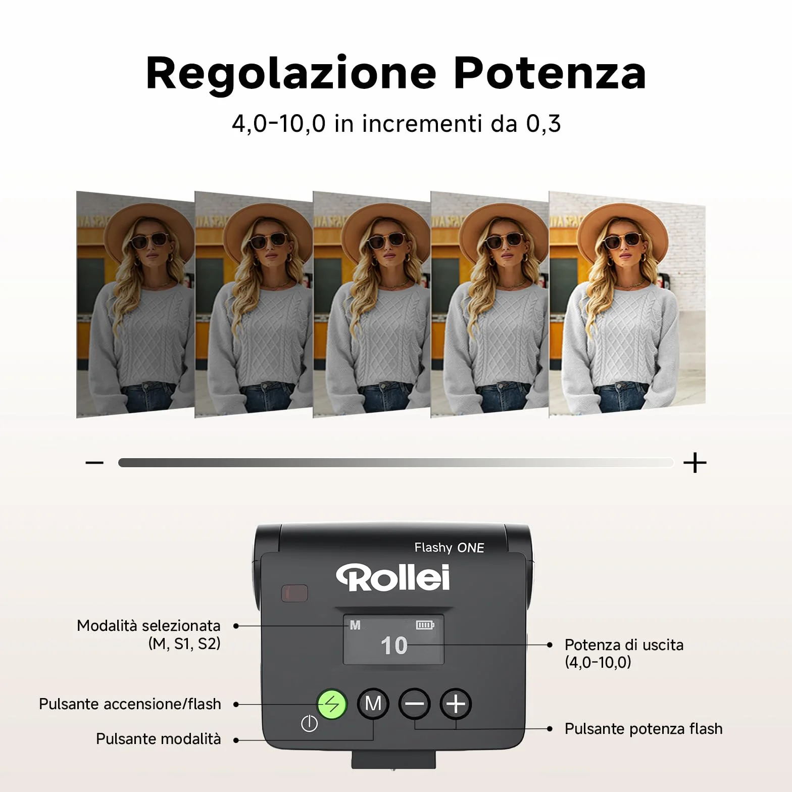 Rollei Flashy ONE Mini Flash GN16 Speedlite Universale Compatibile Canon Nikon Sony Fujifilm Lumix