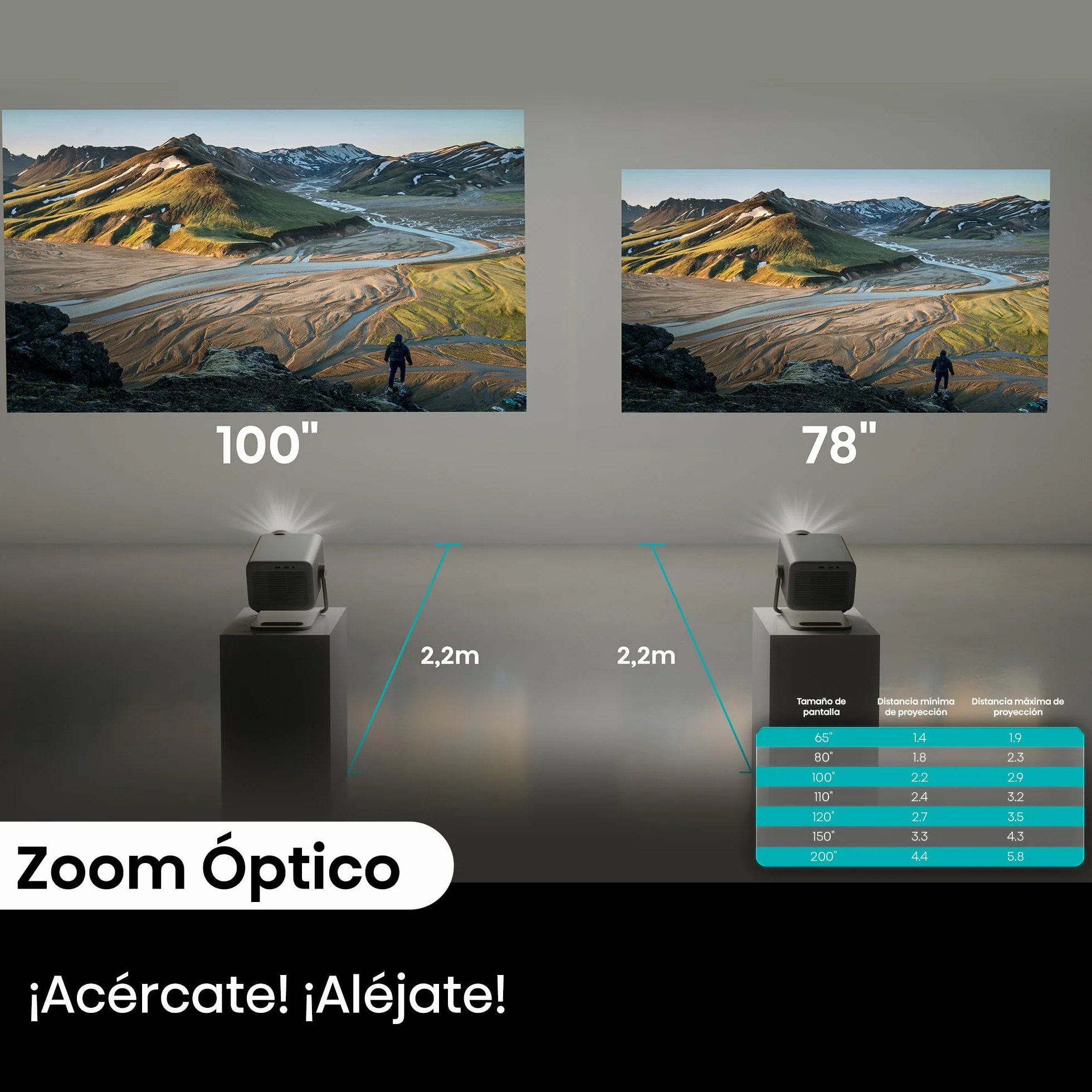 Hisense M2 Pro Proiettore Laser 4K, 1300 ANSI Lumen, 65-200 Pollici, Zoom Ottico, Dolby Vision, HDR10+, Smart TV VIDAA U7.6