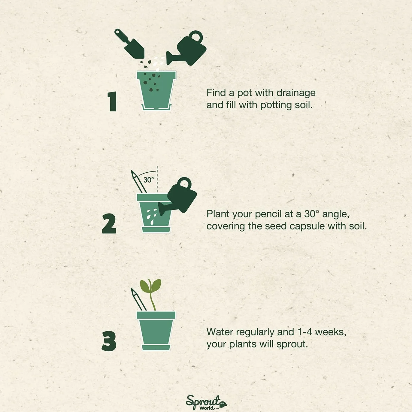 Sprout World Matita Happy Bee Set di 5 Matite Piantabili con Semi Regalo Ecologico