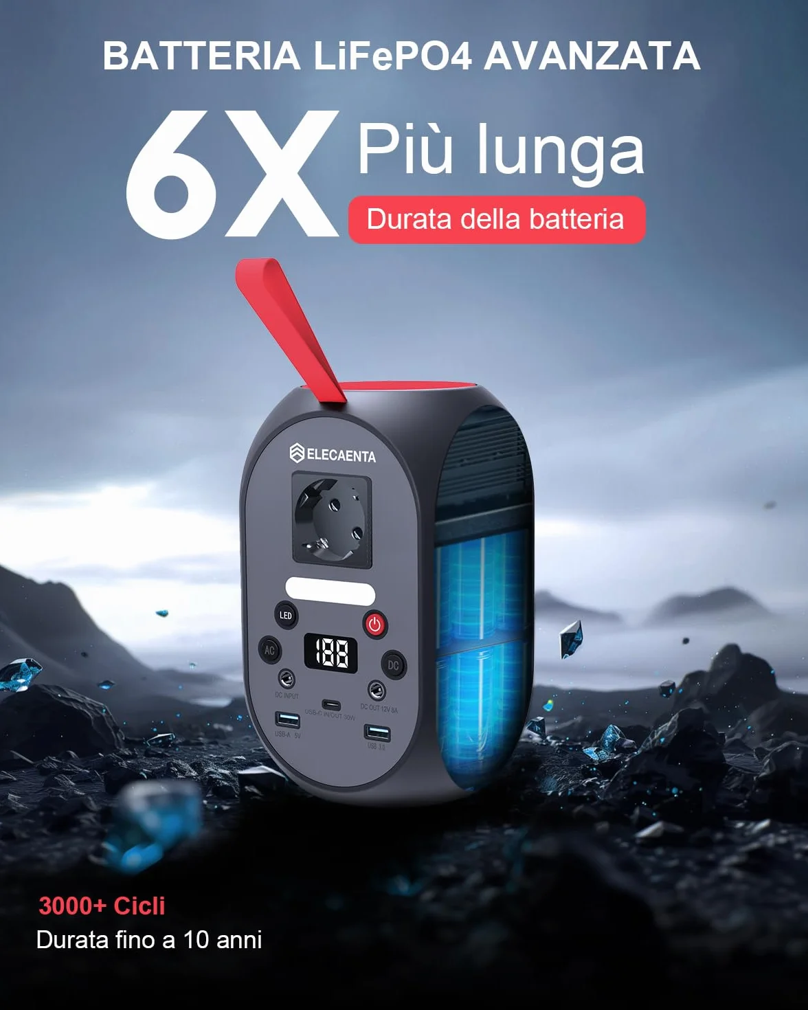 Centrale Elettrica Portatile 99Wh, Generatore Solar Portatile LiFePO4 Batteria CA 120W(Picco 200W) Batteria di Backup con Torcia a LED per Campeggio, Viaggi, Camper, Casa, Emergenza