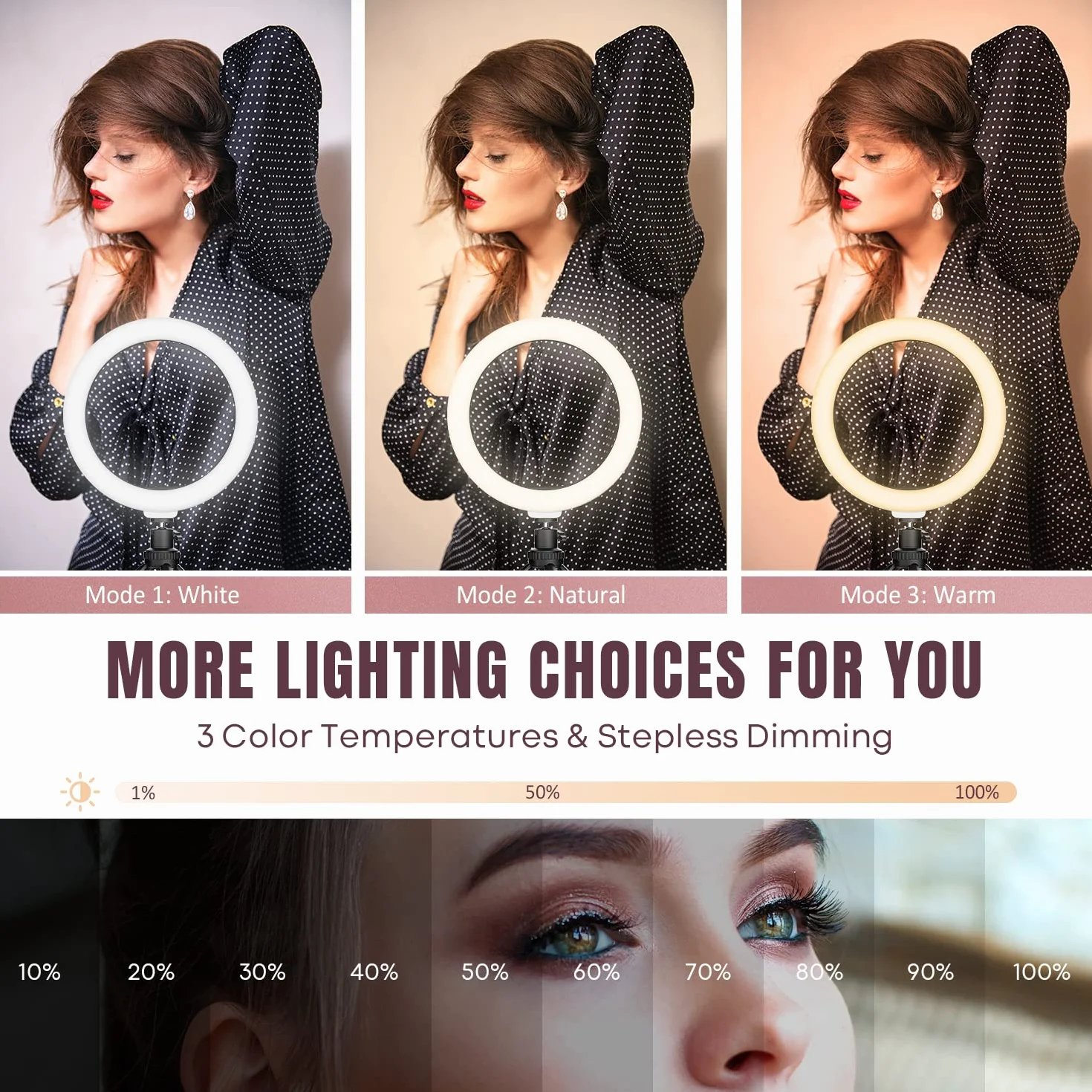 RealPlus 10" Selfie Ring Light, Luce ad Anello per Telefono, 120 LED, 3 Modalità di Illuminazione, Ricaricabile a Clip