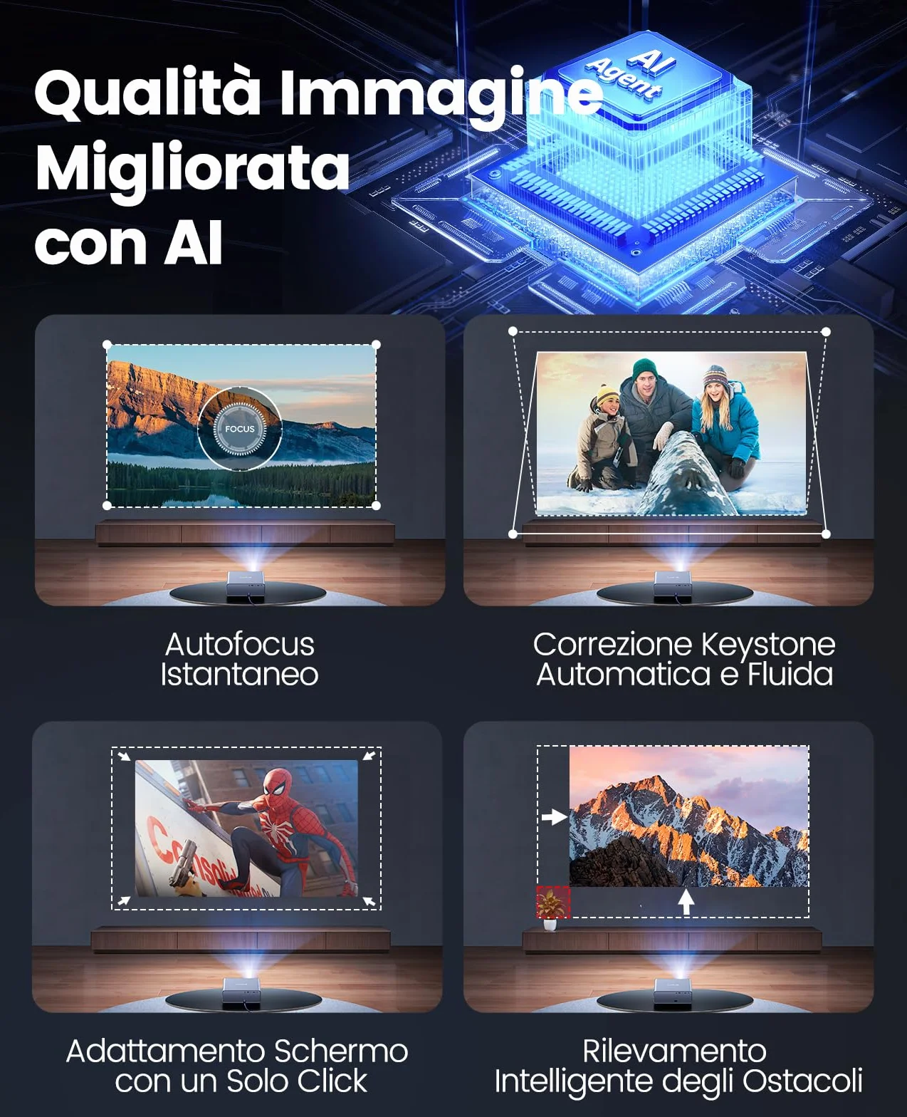 Proiettore 4K 1000ANSI Auto Focus Keystone WiFi6 Bluetooth5.3 Portatile 1080p Nativo HDMI ARC Nero