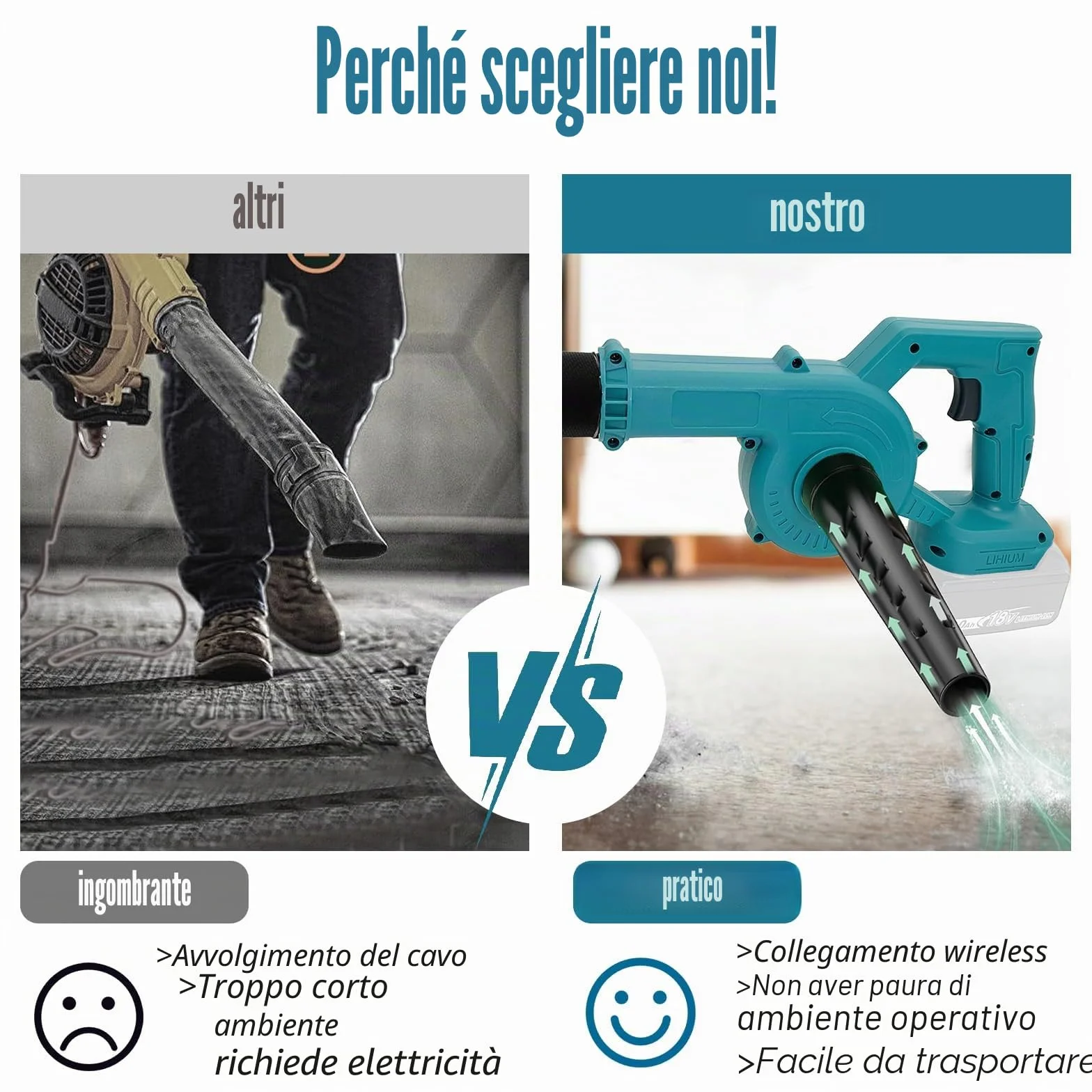 Professionista Soffiatore a batteria per foglie con 2X 3000mAh Batteria & Caricabatteria, Potente motore a spazzole da 500W, velocità variabile fino a 32000, Giardino, Patio, Auto e Pulizia Casa