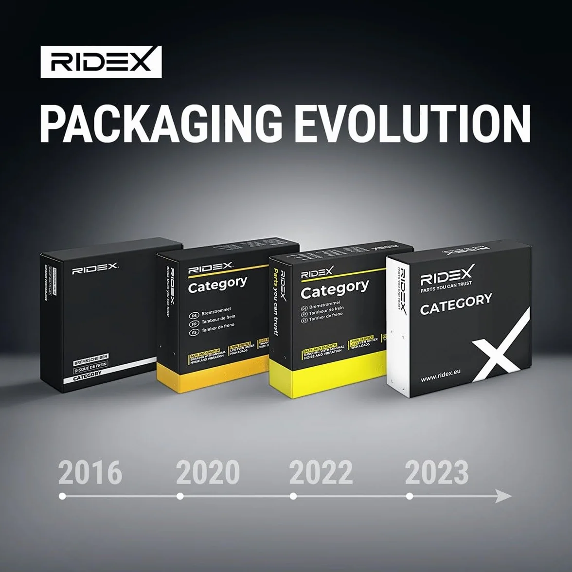 RIDEX Sensore di parcheggio Posteriore per OPEL Vivaro B Van X82