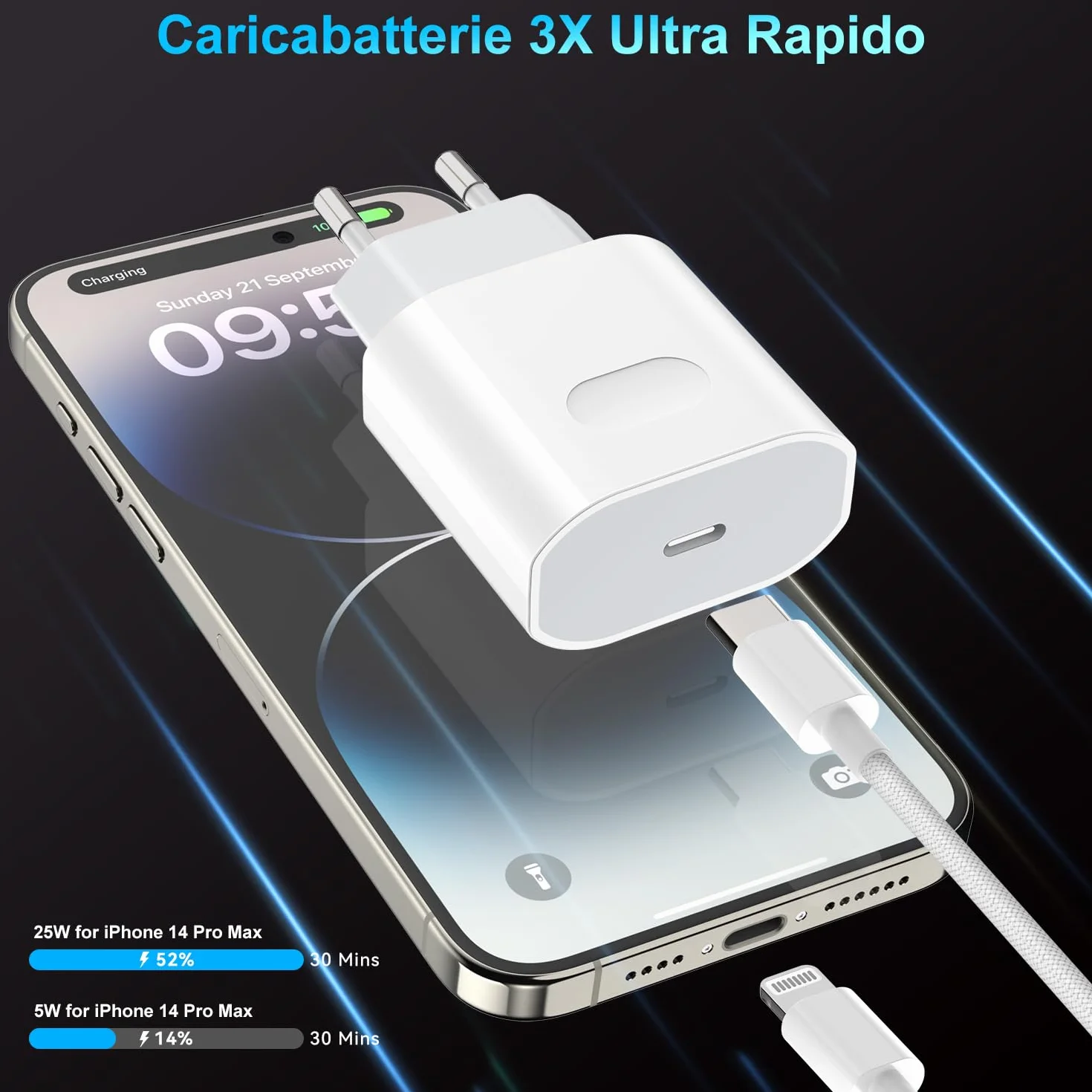 Apple MFi Certified 25W USB C Caricatore iPhone 14/13/12/11 Pro Max Plus Mini SE XR X XS 8 7 6 con Cavo Lightning 1m