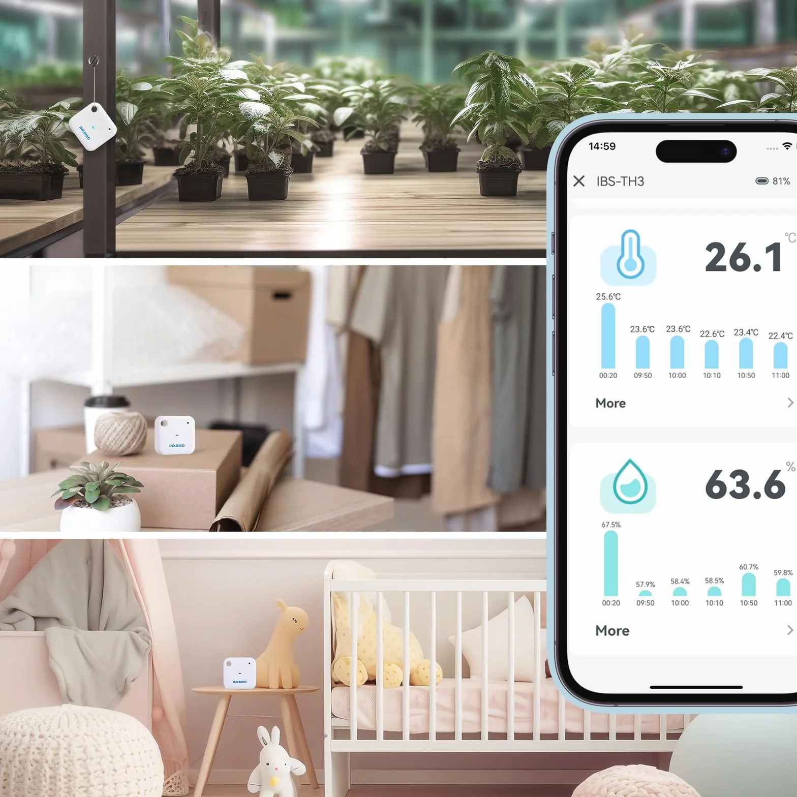 Inkbird Termometro e Igrometro WiFi Sensore Temperatura Umidità Interno App