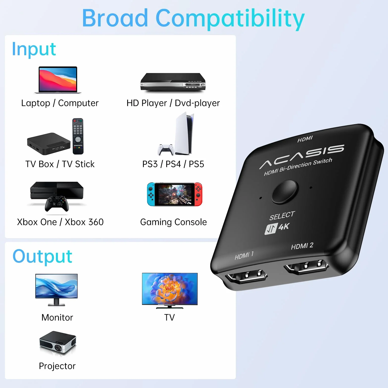 ACASIS Switch HDMI Splitter 4K@60Hz 1 In 2 Out HDR 3D for Xbox PS5 PS4 Blu-Ray