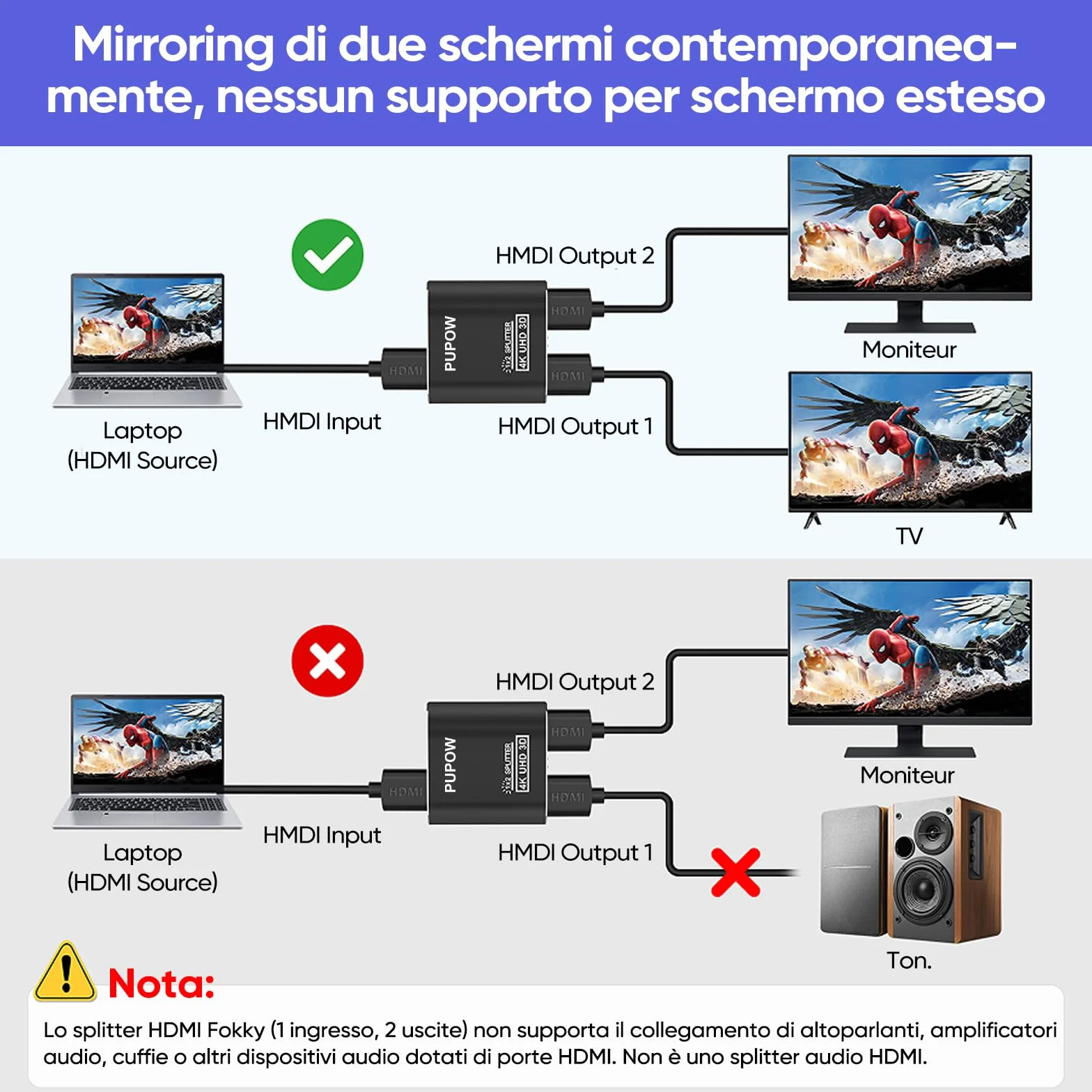 Sdoppiatore HDMI 1 in 2 Out Alluminio 4K Splitter per PS4 Xbox Sky Box Fire Stick