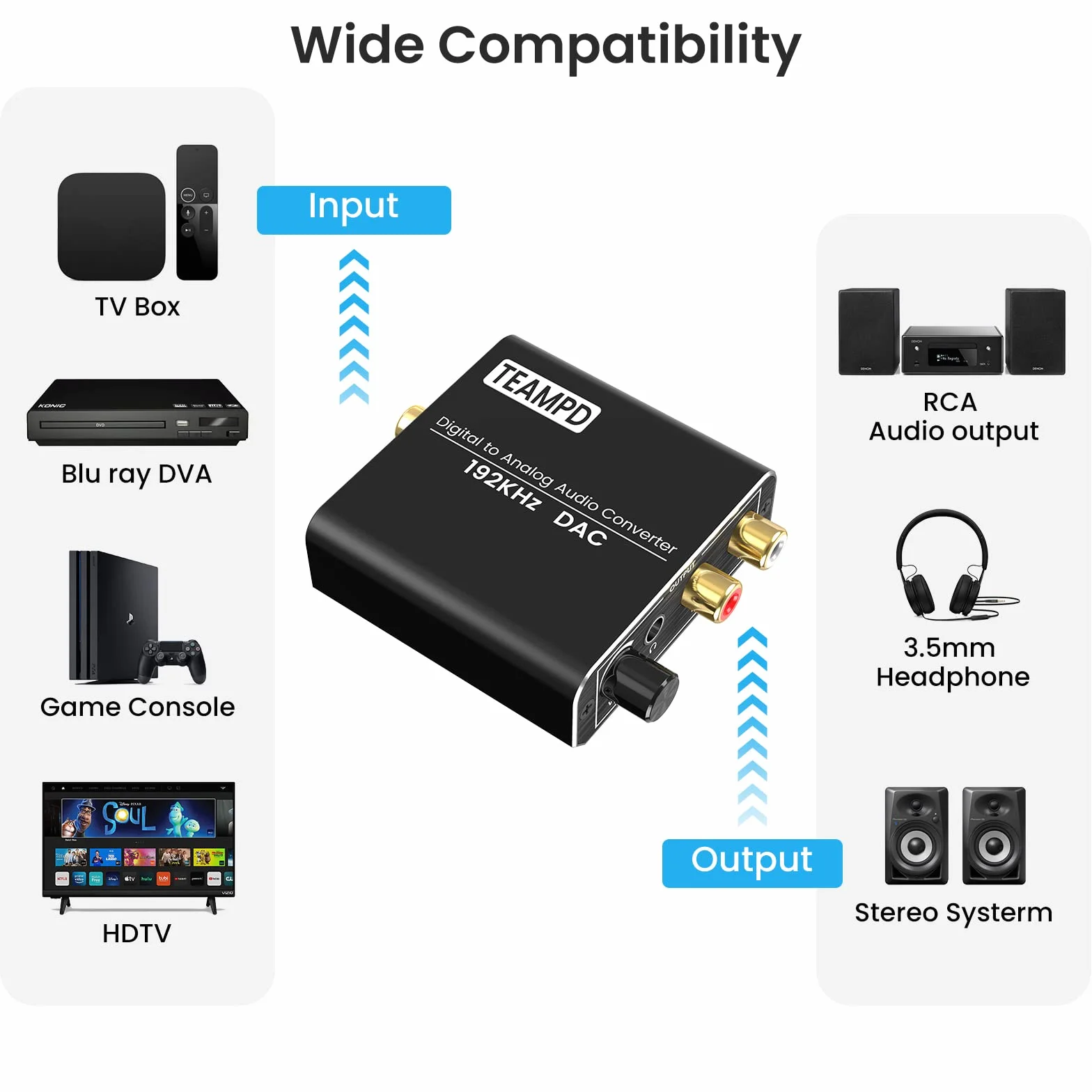 TEAMPD Convertitore Audio Digitale Analogico 192kHz Toslink Coassiale RCA 3,5mm
