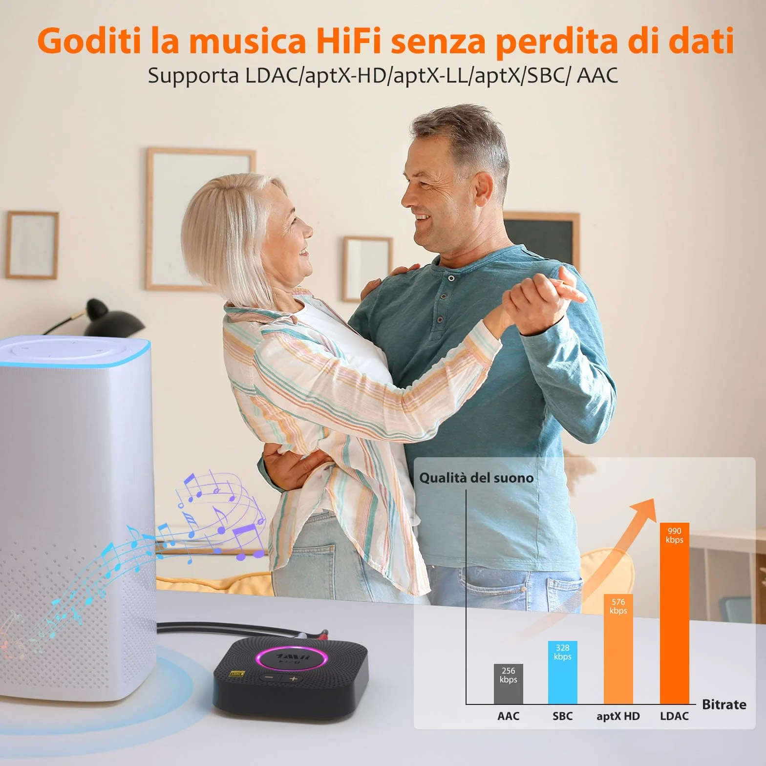 1Mii B06S+ Ricevitore Bluetooth 5.3 HiFi LDAC Adattatore Audio con Jack AUX 3.5mm RCA aptX Bassa Latenza 100ft Controllo Volume