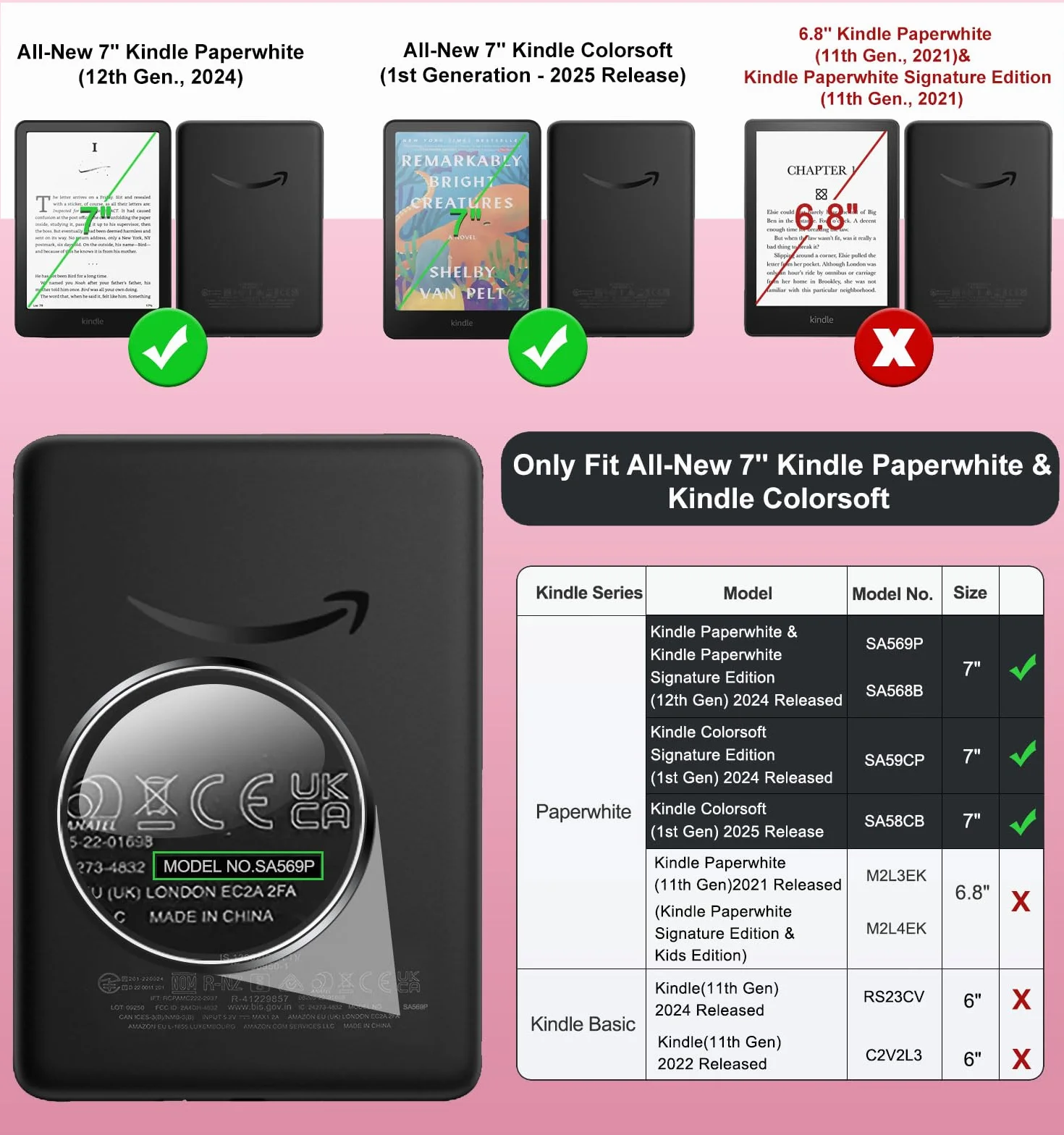 MoKo Custodia per Kindle Paperwhite 12a Gen 2025/2026 & Kindle Colorsoft 2024/2025, Copertura Posteriore TPU Trasparente Morbido Flessibile Scintillante, Glitter Rosa