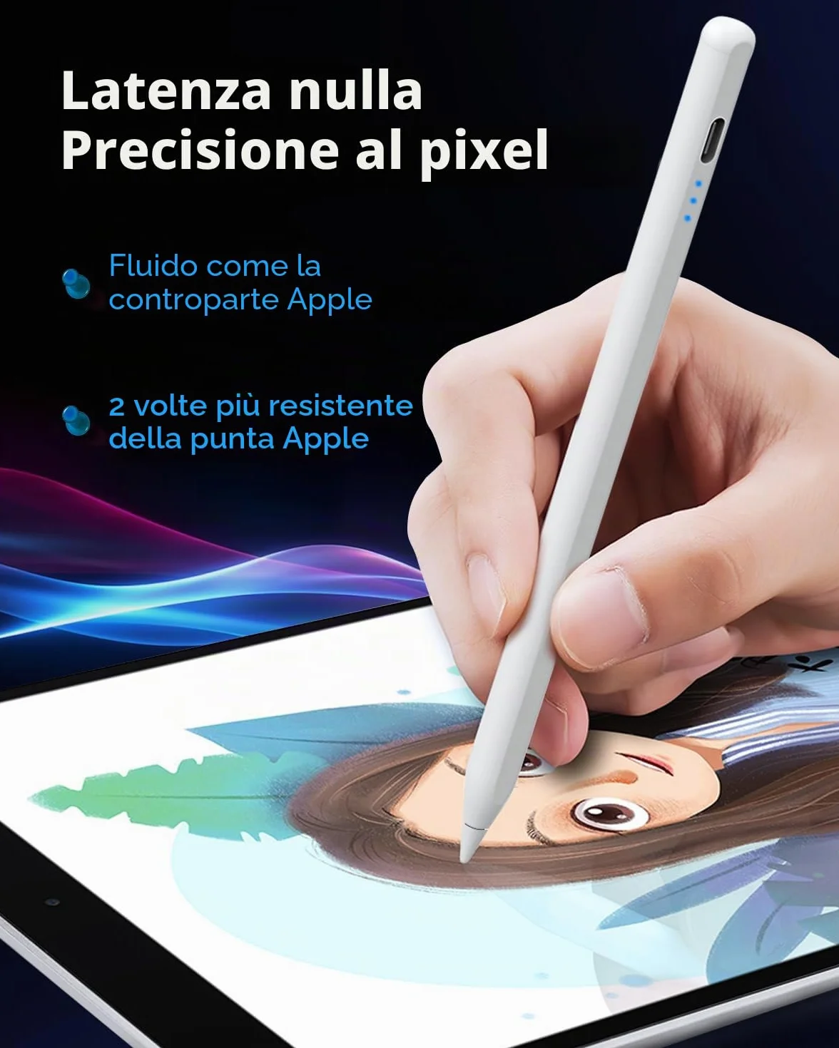 Penna USB-C Ricarica Rapida per Apple iPad 2018-2025, Sensibilità Inclinazione e Rejeczione Palmo, Matita per iPad 11/10/9/8/7/6 Pro M4 13"/12,9"/11" Air M3/M2/5/4/3 Mini 7/6