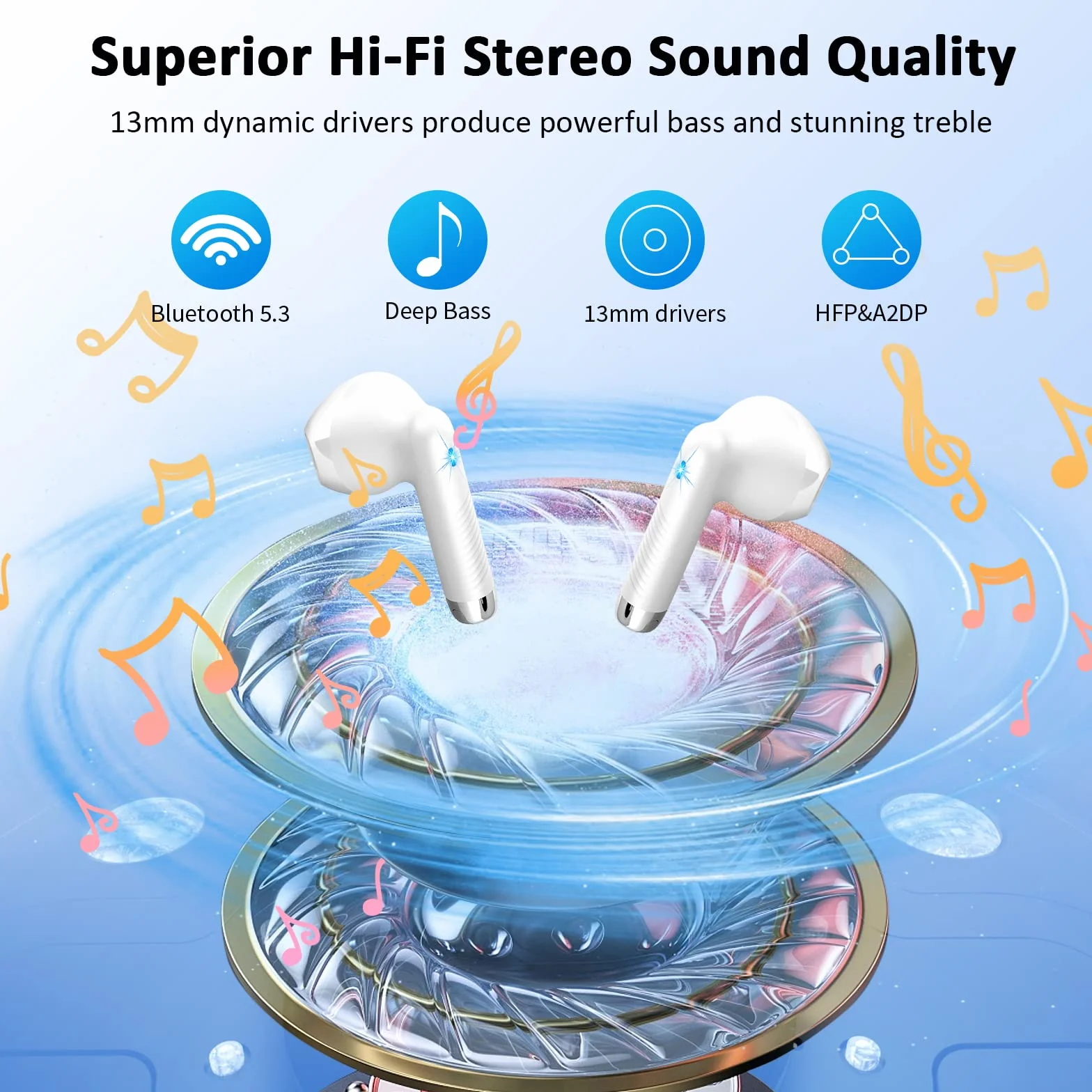 Cuffie Bluetooth 5.4 Wireless In-Ear con 4 Mic ENC Cancellazione Rumore, IP7 Impermeabile HiFi Stereo USB-C Bianco