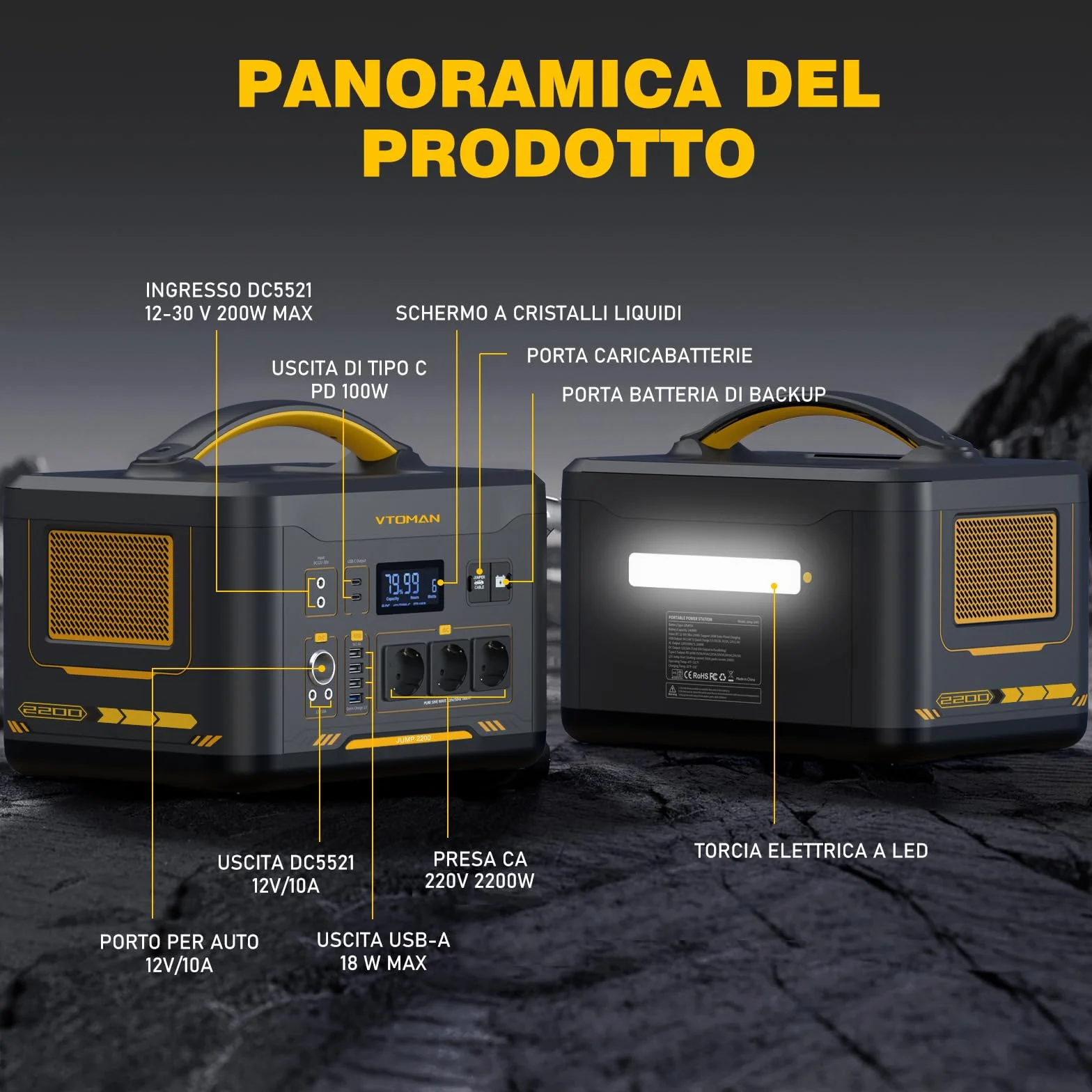 VTOMAN Jump 2200 Centrale Elettrica Portatile da 2200W, Generatore Solare da 1548Wh con Capacità Espandibile, con Avviatore, Potenza in Ingresso Potenziata a 400W